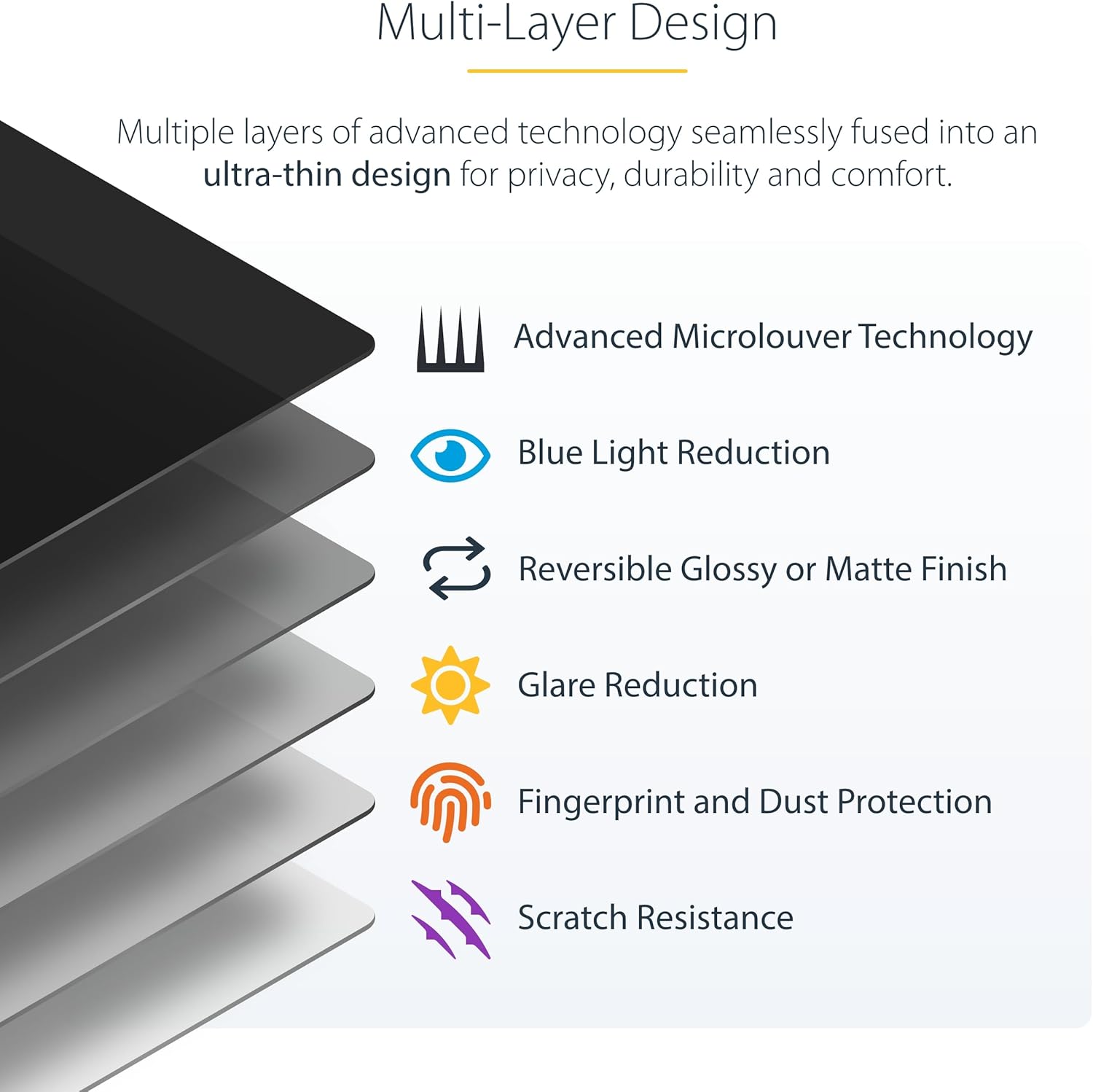 StarTech.com 16-inch MacBook Pro 21/23 Laptop Privacy Screen, Removable and Reversible Anti-Glare Blue Light Filter, Magnetic