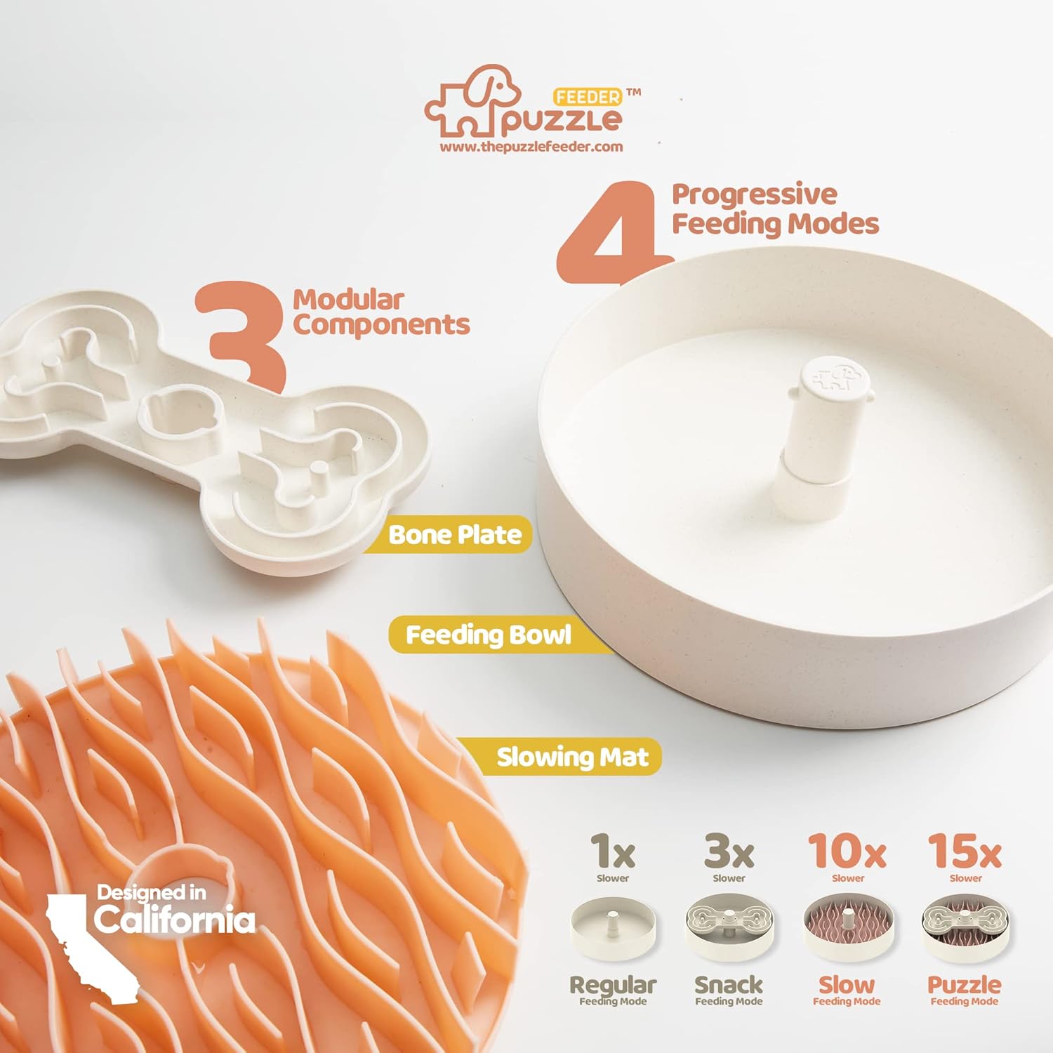 Puzzle Feeder Slow Feeder Bowl - Dog Food Puzzle for Dry, Wet, Raw Food - Large Dogs, Pink