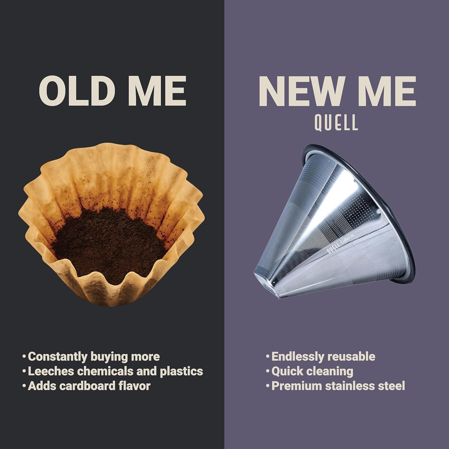 Quell Reusable #4 Coffee Filter for KBGV and KBT Brewers: Stainless Steel Alternative for Sustainable Brewing
