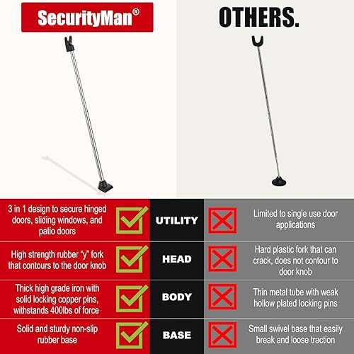 Vista 4 de SECURITYMAN - Barra de seguridad para puerta, 2 en 1, topes de puerta ajustables, barra de seguridad y barra de seguridad para puerta corredera