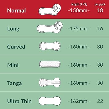 Natracare Normal Panty Liners