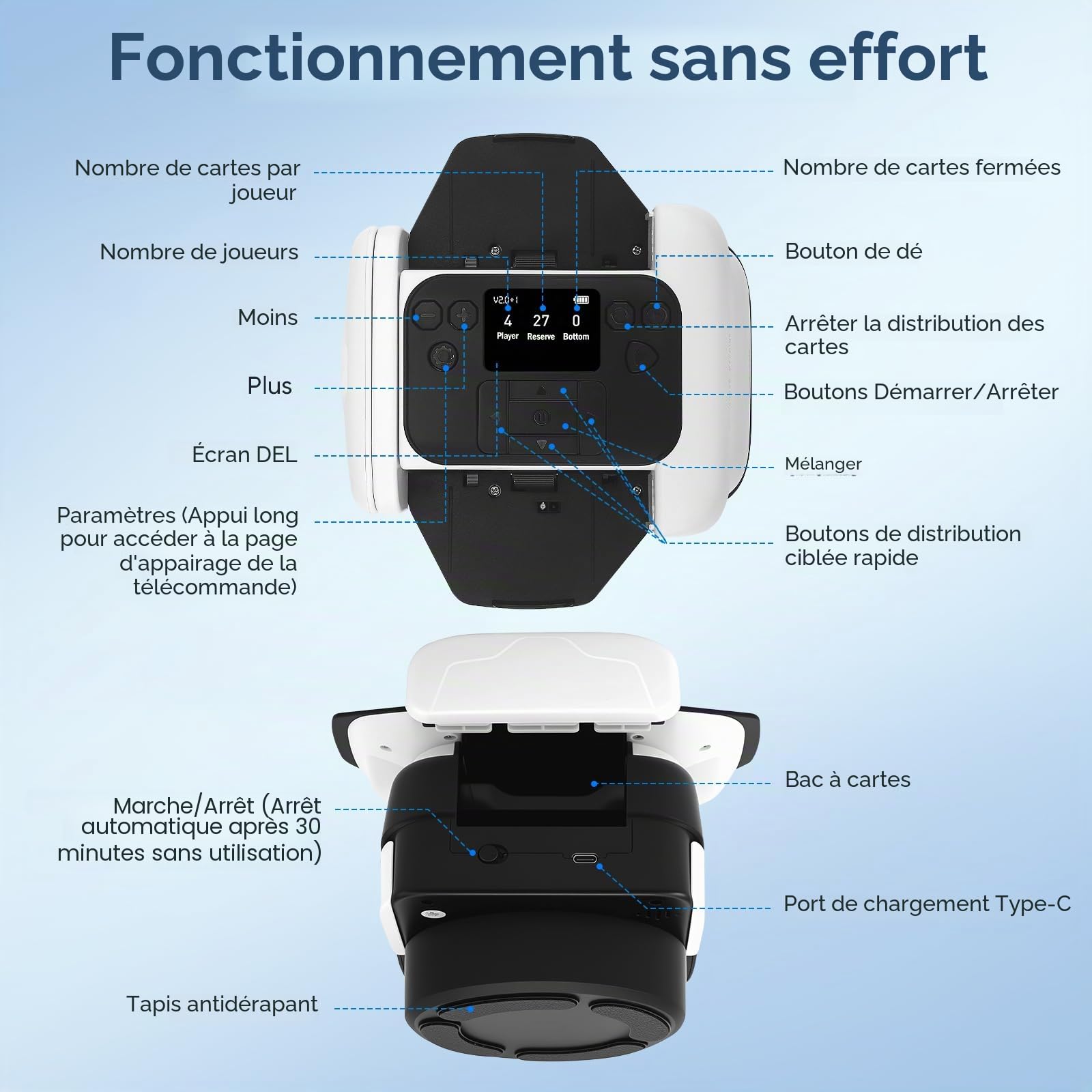Mélangeur de cartes automatique 2-en-1 et machine à distribuer pour 2-8 joueurs, rotation à 360 degrés, dés intégrés, batterie 5000mAh, 5 modes de jeu pour Texas Hold'em et Blackjack (2-EN-1