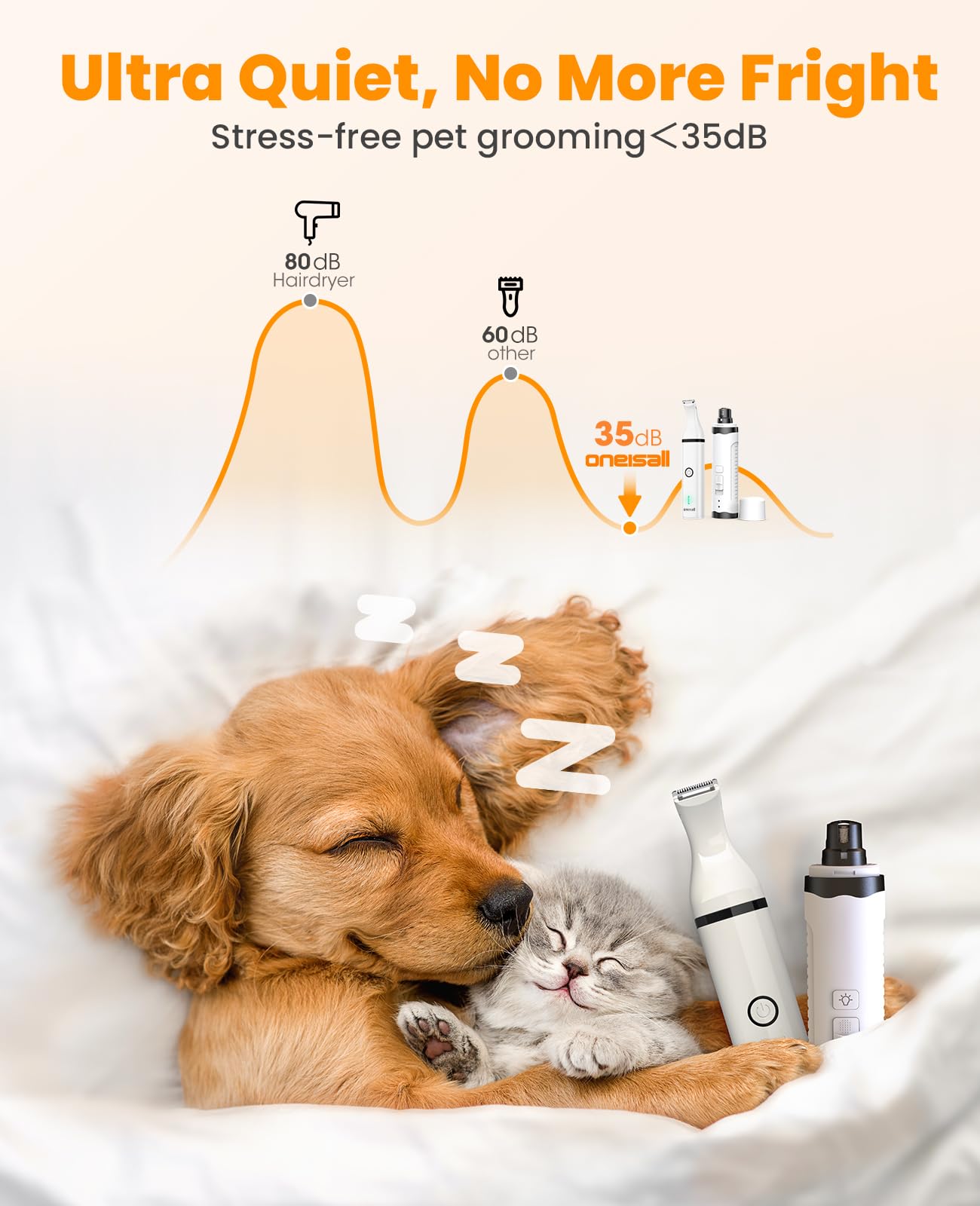 oneisall Kit de molinillo de uñas y recortador de patas para perros, 2 en 1, de bajo ruido, recargable, eléctrico, con 2 luces LED y cortaúñas inalámbrico para perros con cuchillas dobles