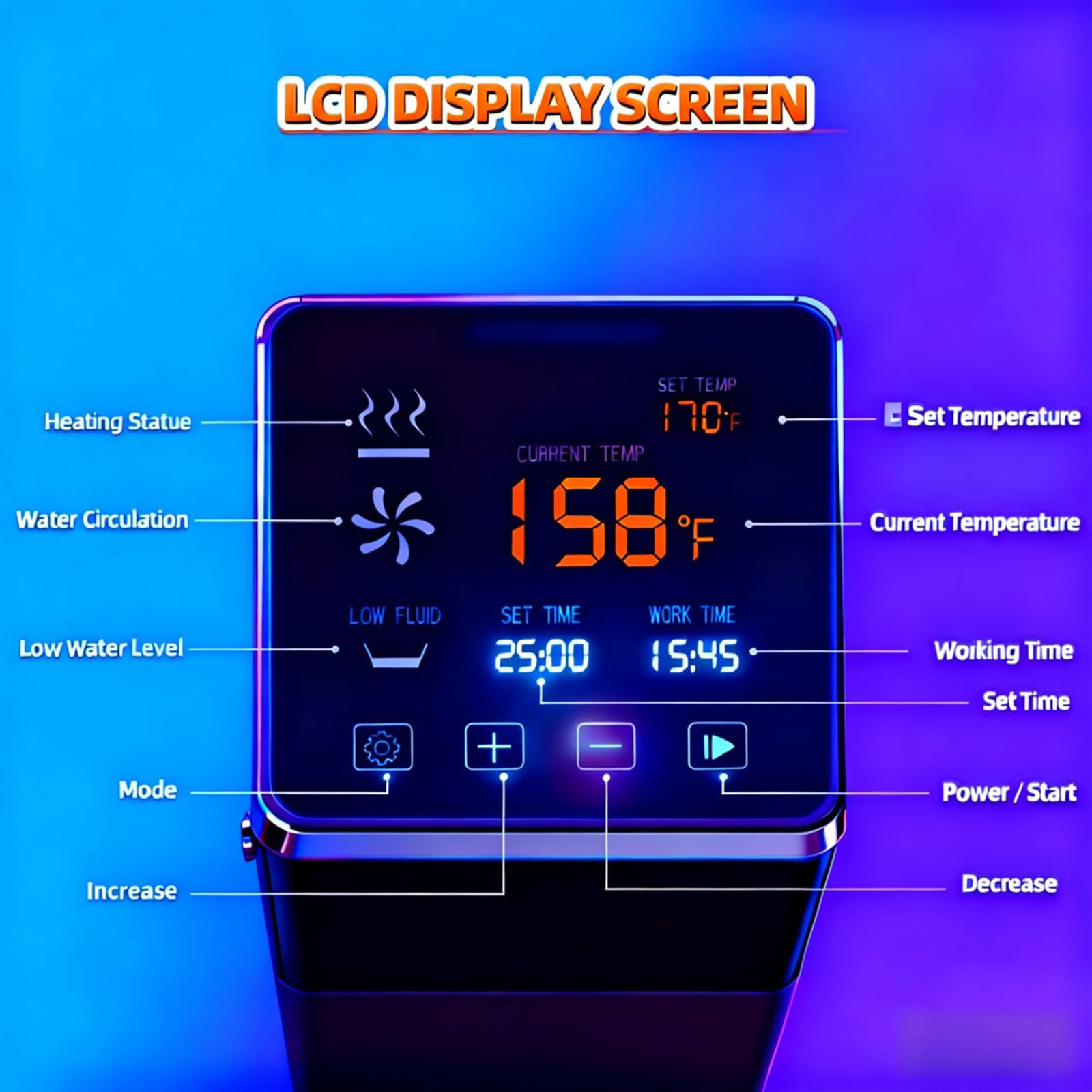 Commercial Sous Vide Precision Cooker 1400W | Fast-Heating Immersion Circulator | Thermal Sous Vide Machine with Accurate Temperature & Timer | IPX7 Waterproof | Quiet | For Restaurants & Home Kitchen
