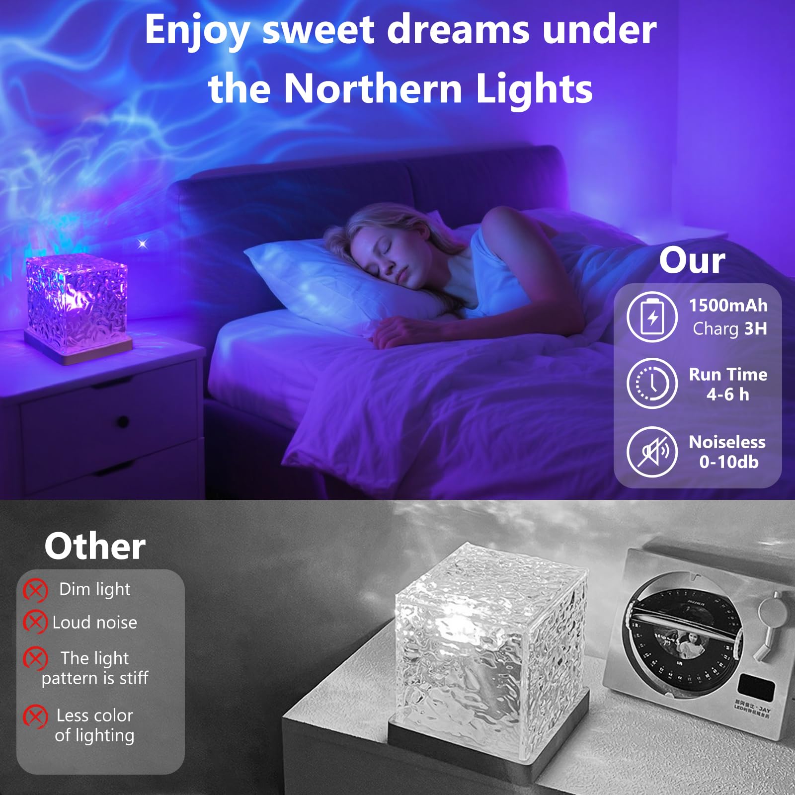 HESUSLA Lights Projector Rechargeable, Touch Cube Color Changing Light with 16 Colors 4 Modes Dimmable Cordless Mood Lamp for Shower, Ambient Lighting for Bedroom and Bathroom: Ocean Wave