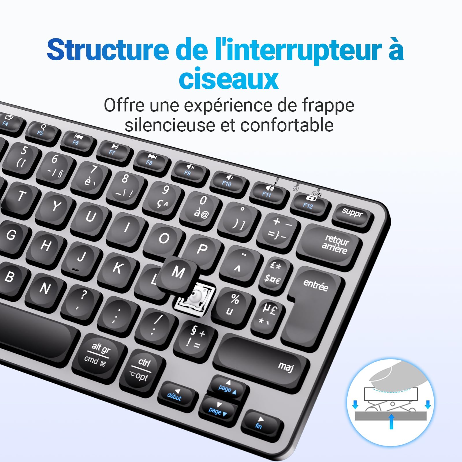 iClever Clavier Bluetooth, Clavier sans Fil, Compact, Ultra-Mince, Rechargeable, AZERTY Français pour iOS, Mac, Windows, Android,Gris