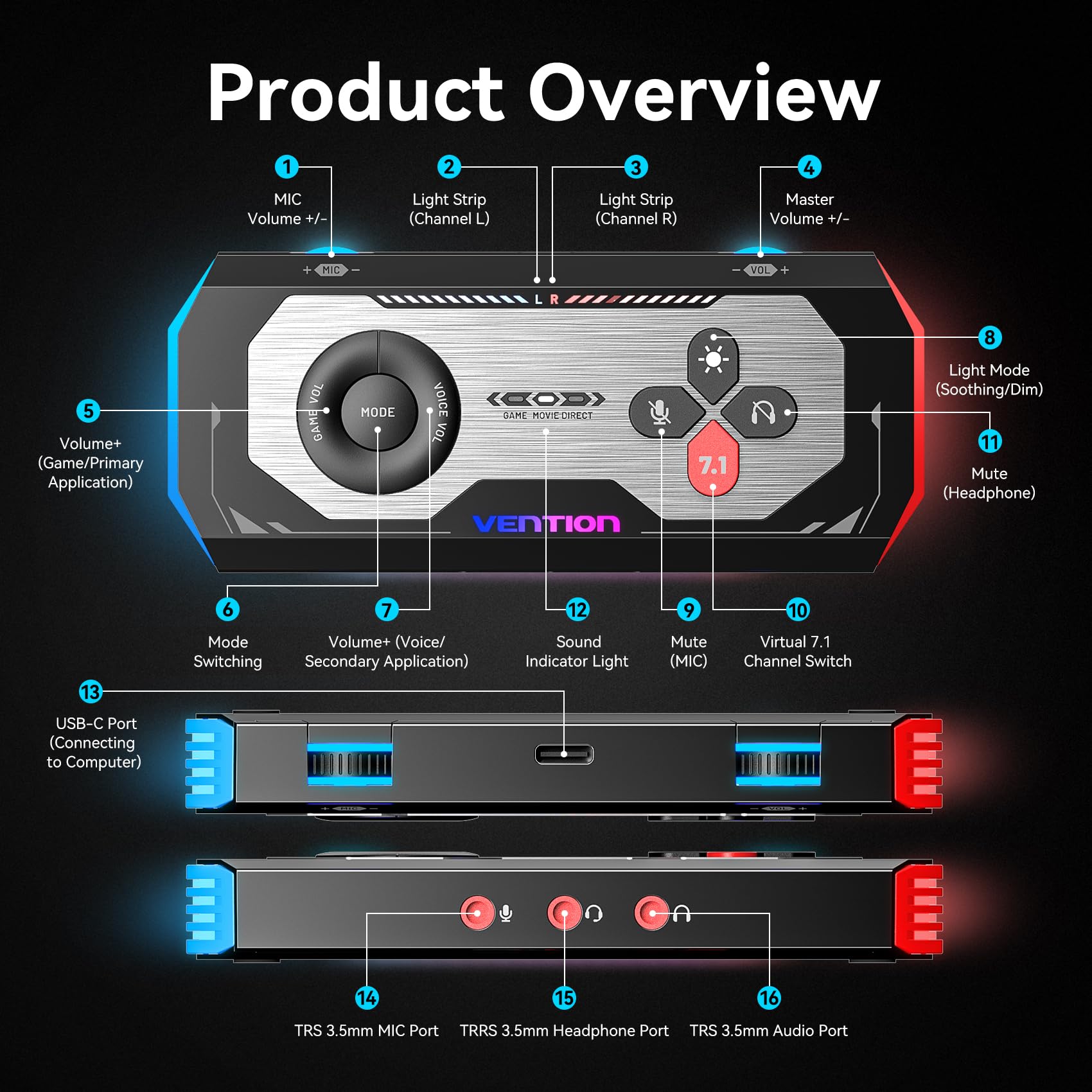 VENTION Tarjeta de sonido USB externa 7.1 DAC para juegos, sonido envolvente virtual 7.1, 24 bits/192 KHz, sistema de luz RGB, amplificador de audio para juegos compatible con PS5, PS4, Xbox One,