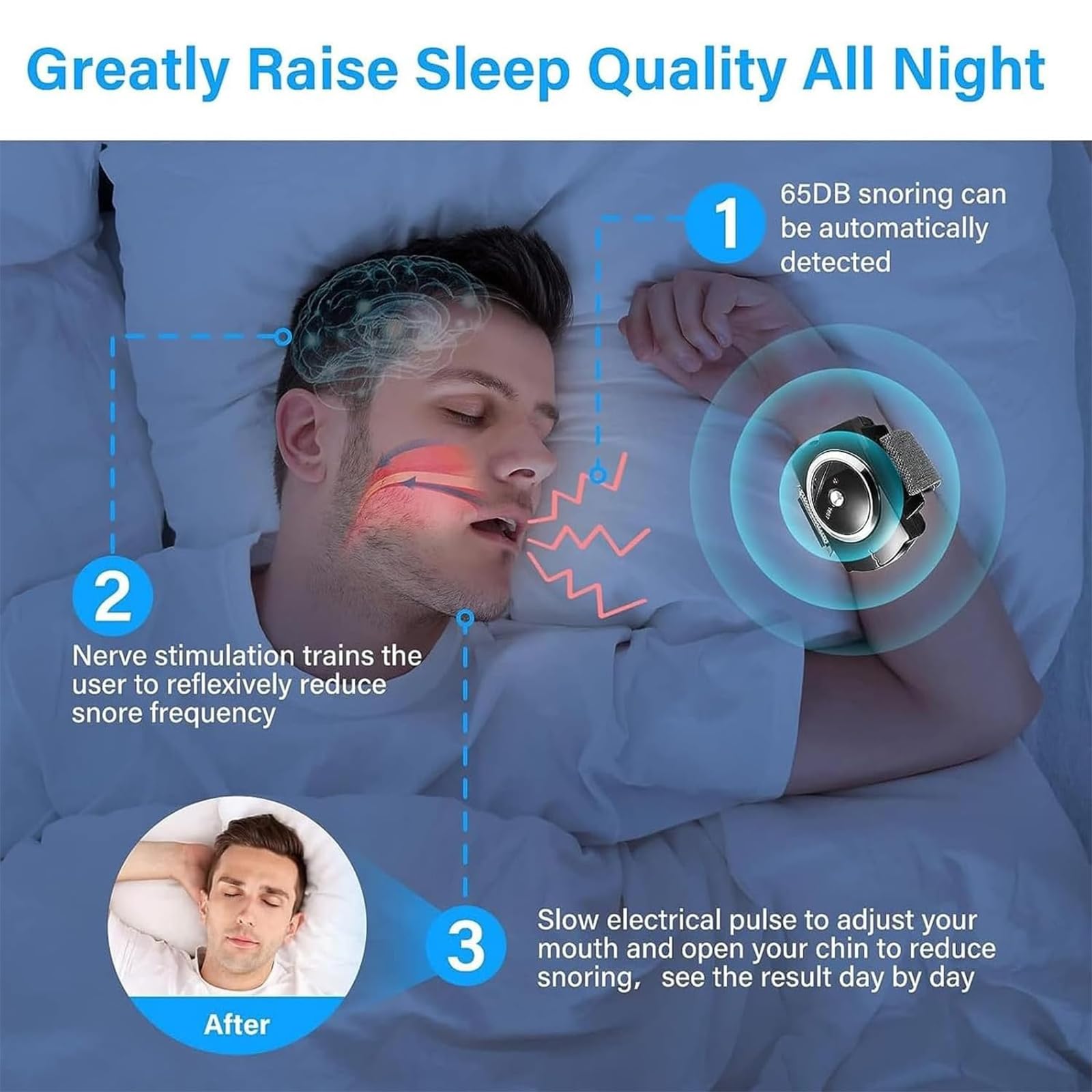 Montre De Sommeil, Bracelet Anti-Ronflement avec Détection Bionique