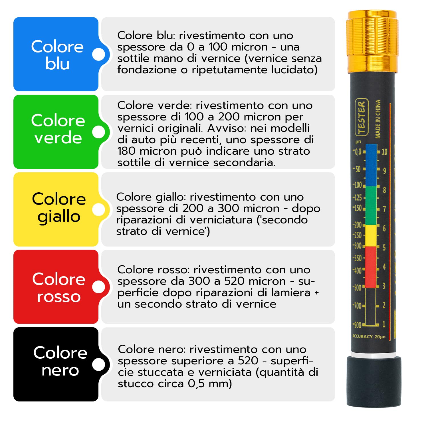 Misuratore di Vernice per Auto, Spessimetro Magnetico, Tester di Spessore Rivestimento, Rivelatore di Danni