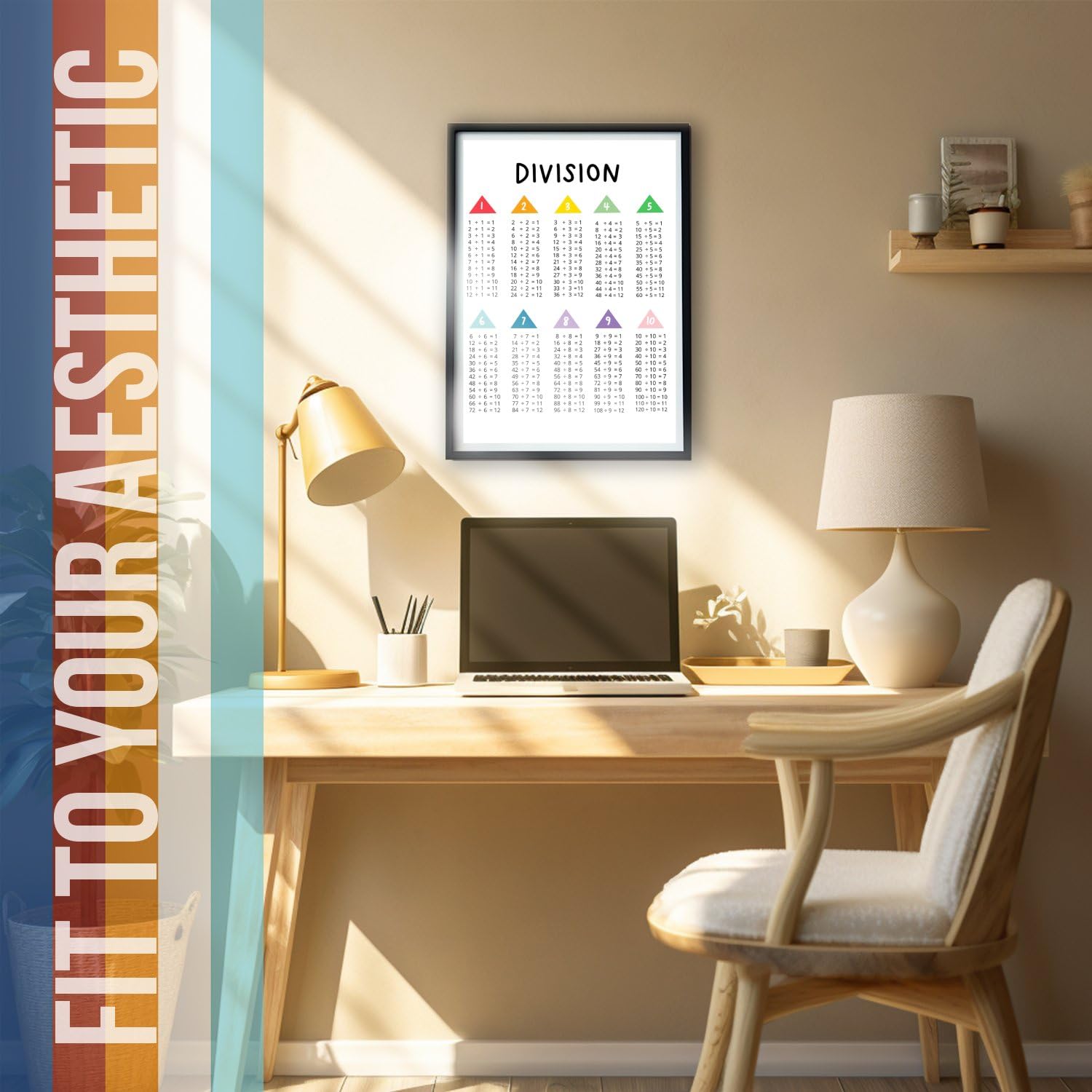 Multiplication Tables For Kids Division Tables Learning Poster. Math ...