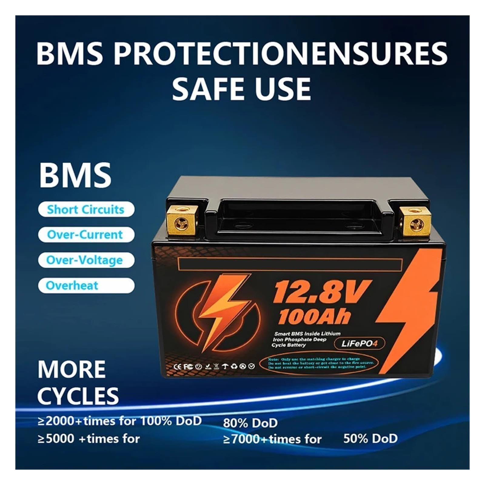 Batería De Litio 12V 100Ah LiFePO4 100A BMS 6000+Cíclica