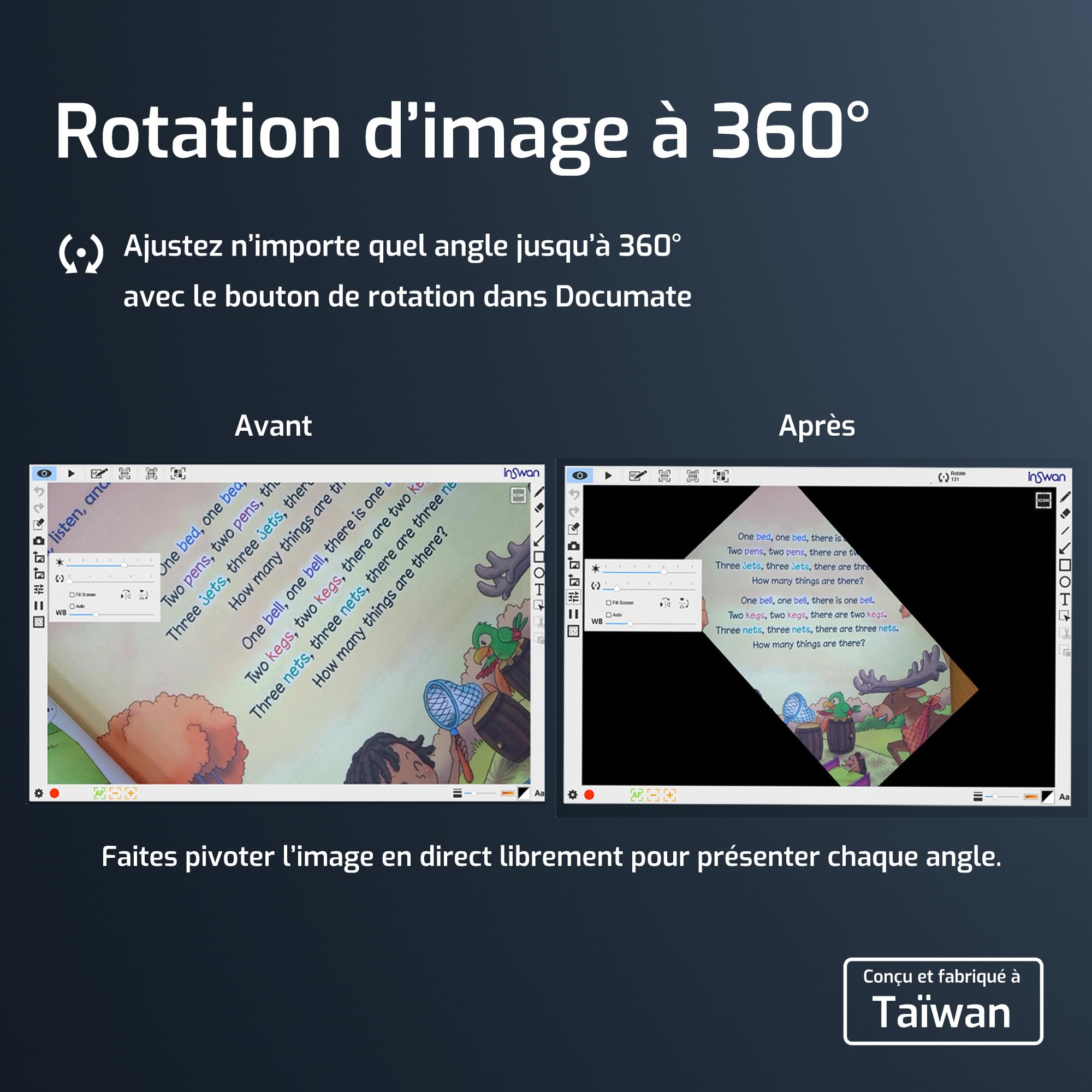INSWAN INS-2 13MP Visualiseur de Documents USB 4K Ultra HD Autofocus Double Mode Capture A3 pour Enseignants