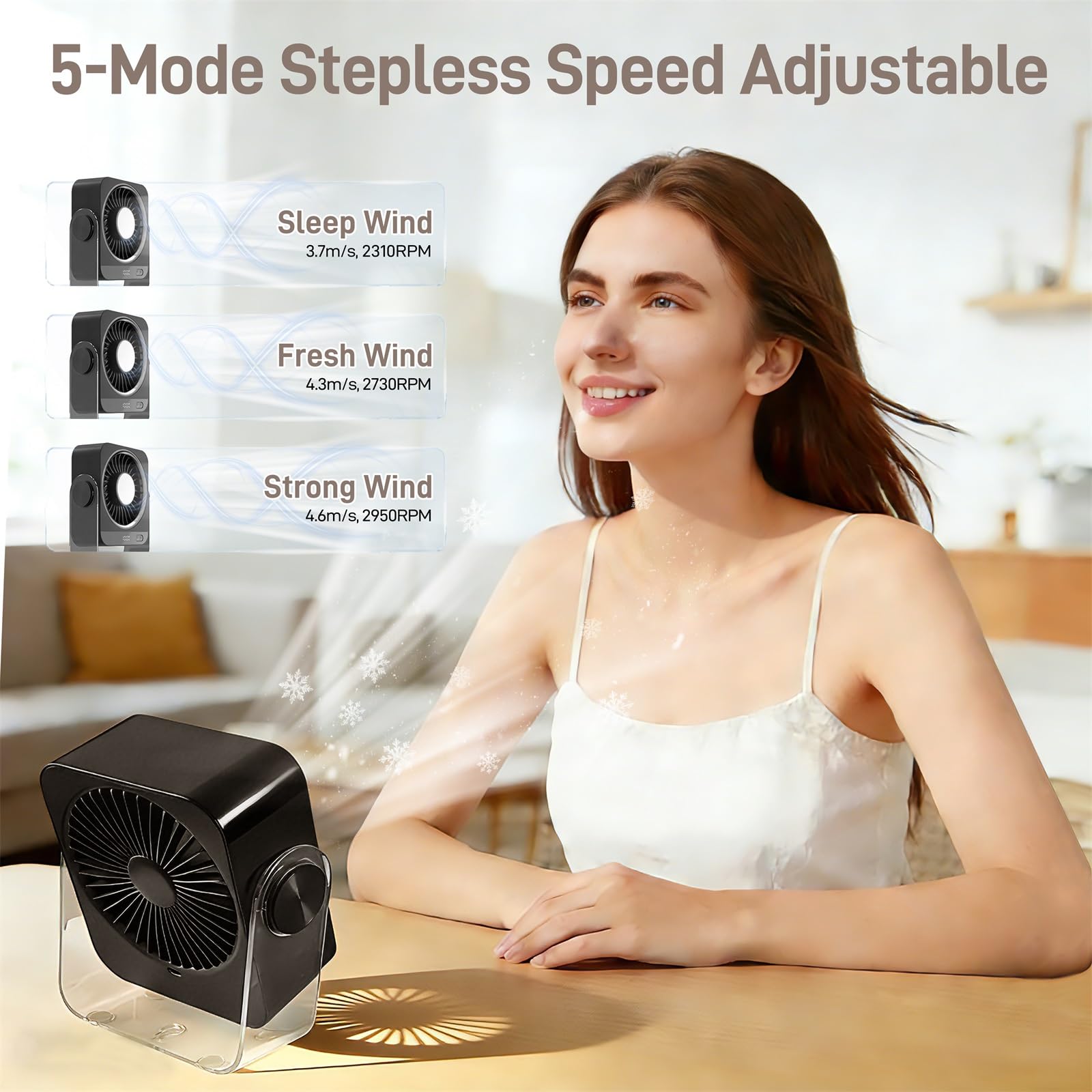 Mini Ventilador Portatil Hielo, 4000mAh Ventilador Recargable USB C, Ventilador Pequeño, Ventilador de Mesa, Ventilador a Pilas Silencioso, para Camping, Oficina, Dormitorio, Viajes al Aire (Negro)