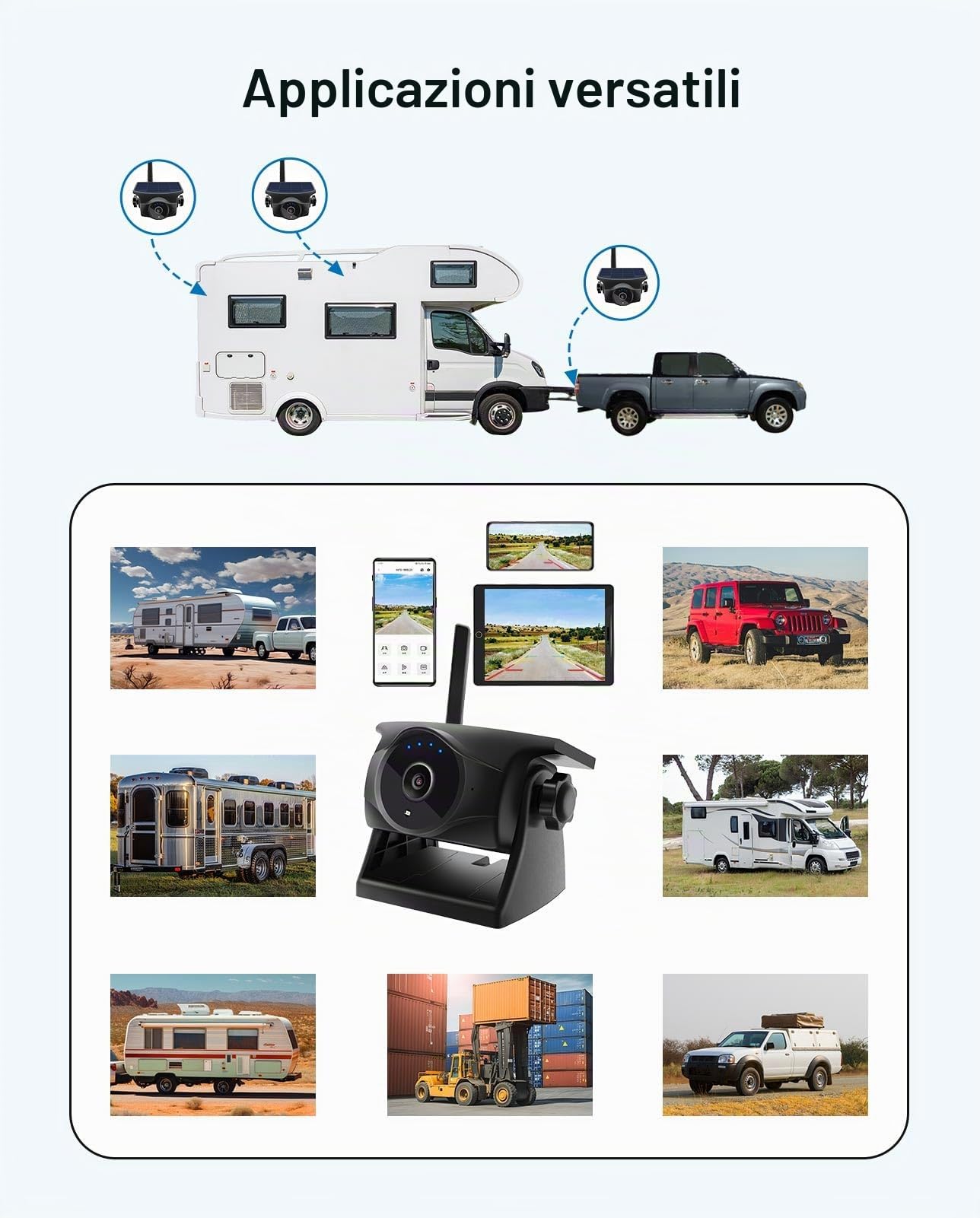 1080P - Telecamera per retromarcia a energia solare, senza fili, con visione notturna, 365 giorni, IP66, batteria ricaricabile per rimorchi, camper, camion, auto, compatibile con cellulare Android