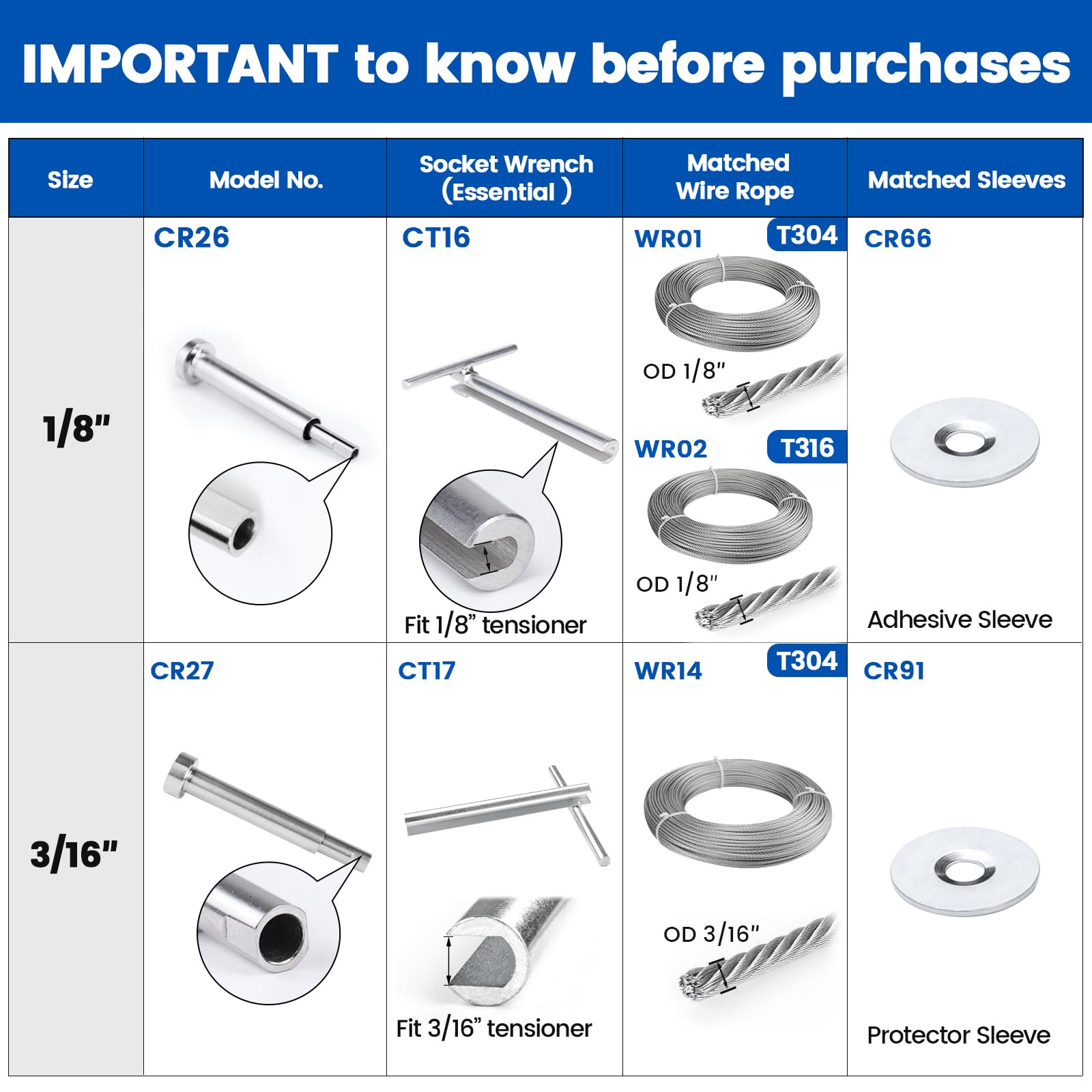 Muzata Kit per ringhiera per cavi invisibili, tenditore da 3/16", 10 paia di perni filettati con testa esagonale, terminale ricevitore per legno e metallo CR27, serie CA1, CD1, CS1, CD2, CS2, CV1
