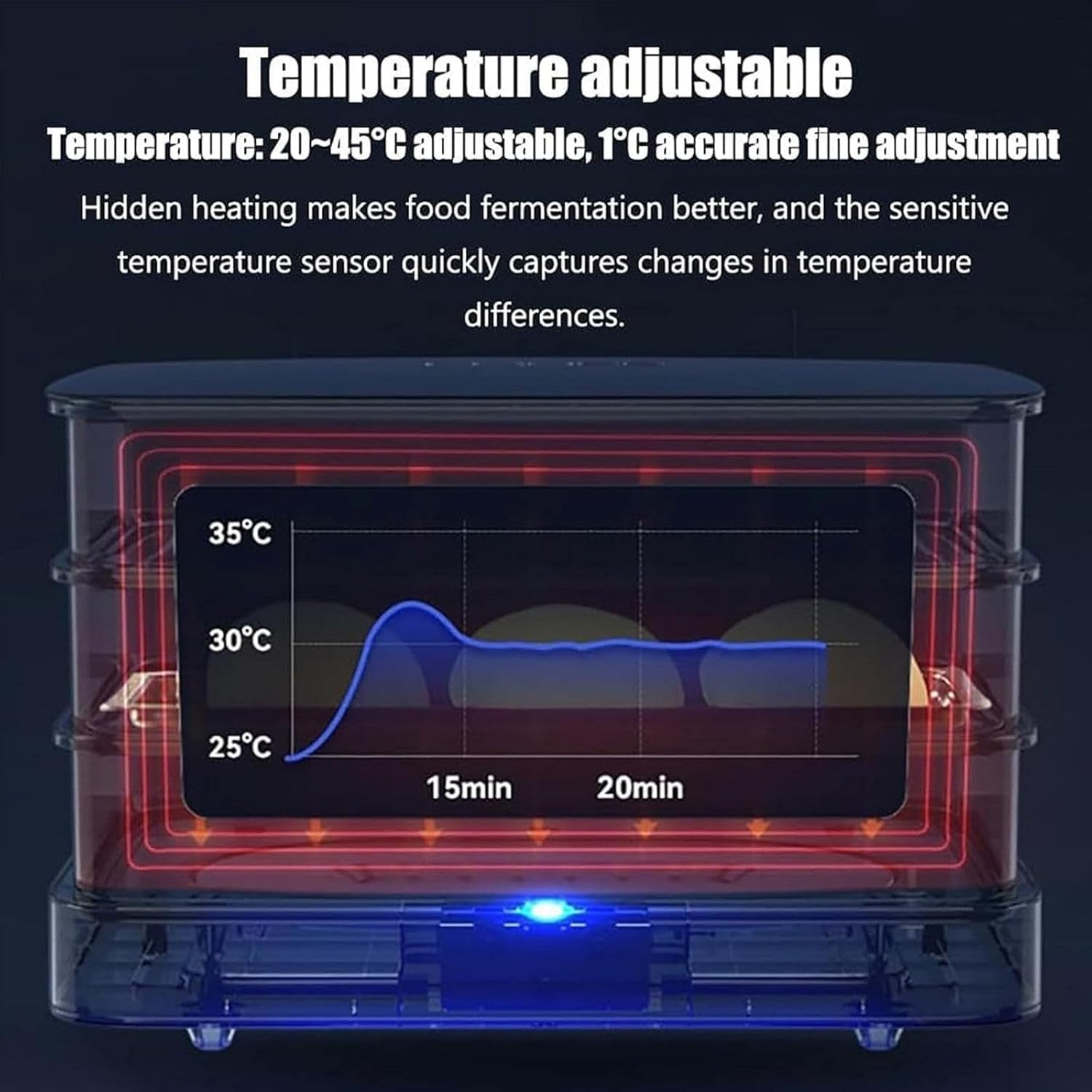 Cámara De Fermentación Eléctrica Para Masa, Máquina, Control Tiempo Y Humedad Para Una Uniforme