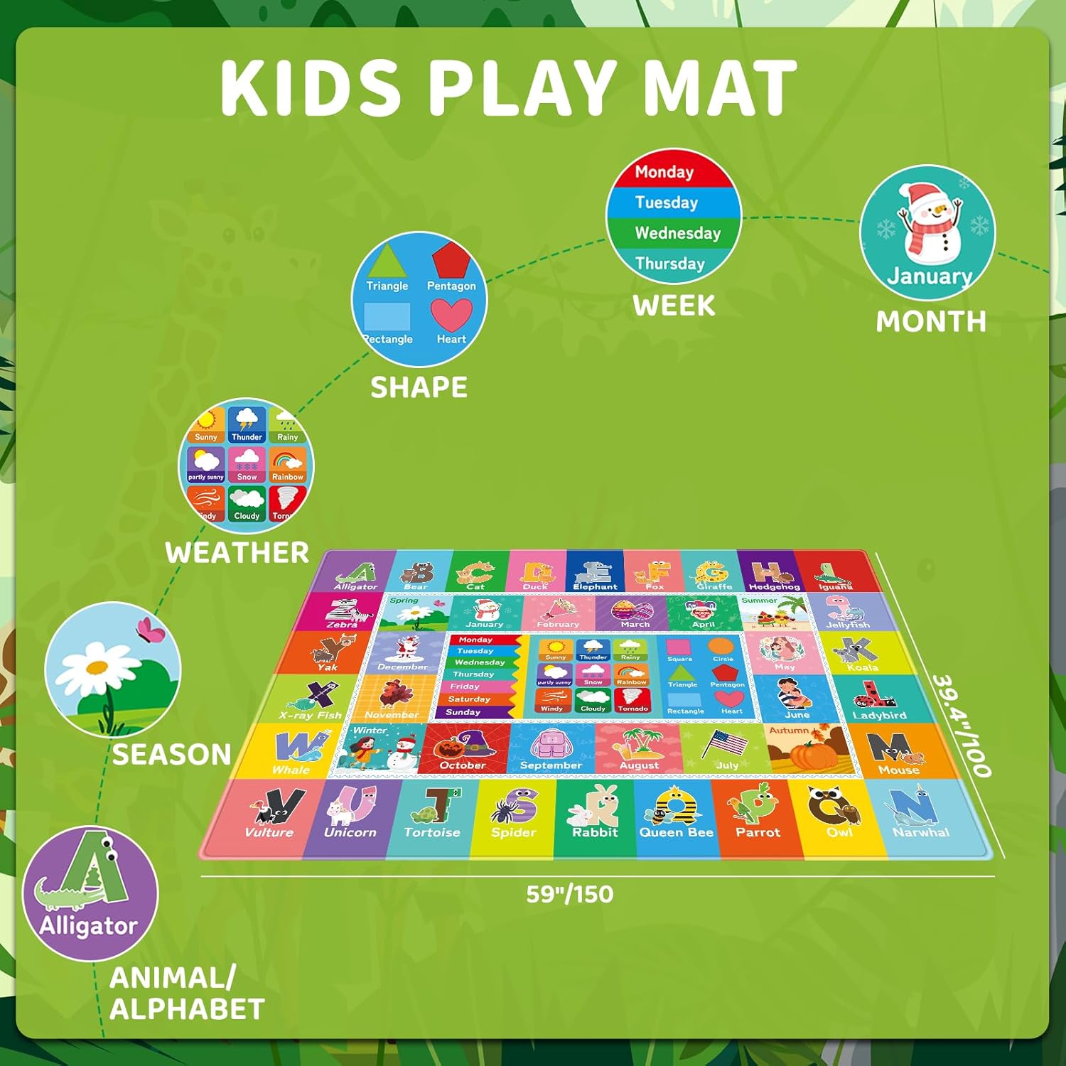 Kids Rug for Playroom, ABC Alphabet, Month, Weather, Week and Shapes Educational Learning Rug, Kids Play Mat Carpet for Bedroom Classroom, Toddler Baby Mat, Playtime (59X39.4 INCH)