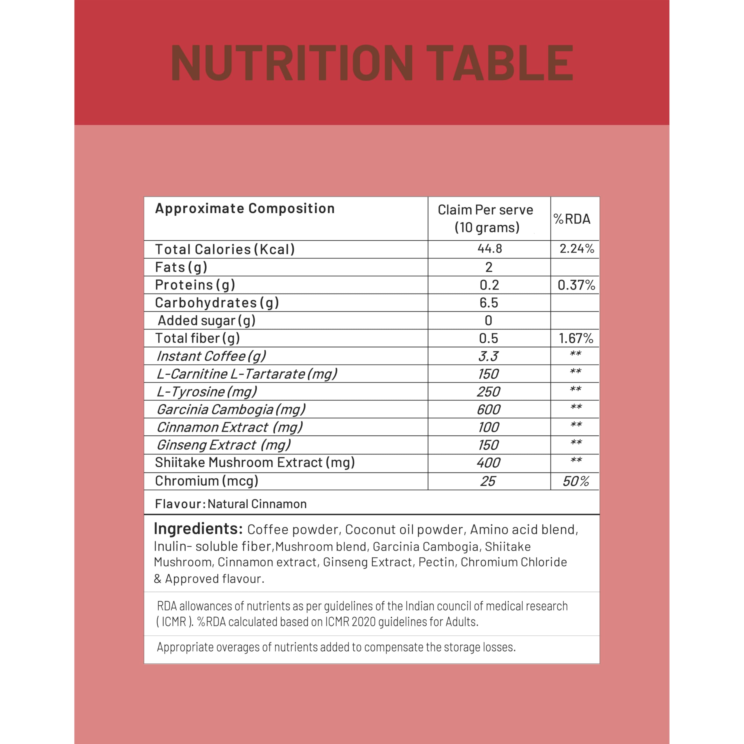 The Nutra Company Slim Coffee (15 Serves) | Functional Coffee with Benefits | L-Carnitine, Garcinia Cambogia, Cinnamon & Chromium | Metabolism Boost & Fat Burn Support | 100% Arabica Instant Coffee | Natural Cinnamon | 10g per Sachet 1