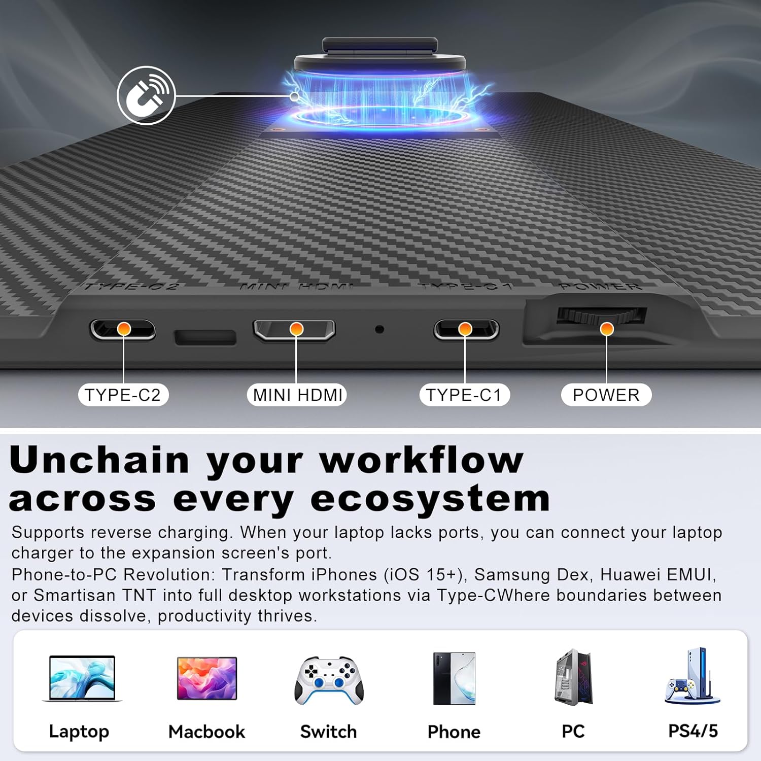 domyfan 16.1'' Laptop Screen Extender, 360° Rotating Detachable Stand/VESA Support, FHD 1200P IPS Portable Monitor, Plug & Play with HDMI/USB-A/Type-C, Compatible Win/Mac/Android