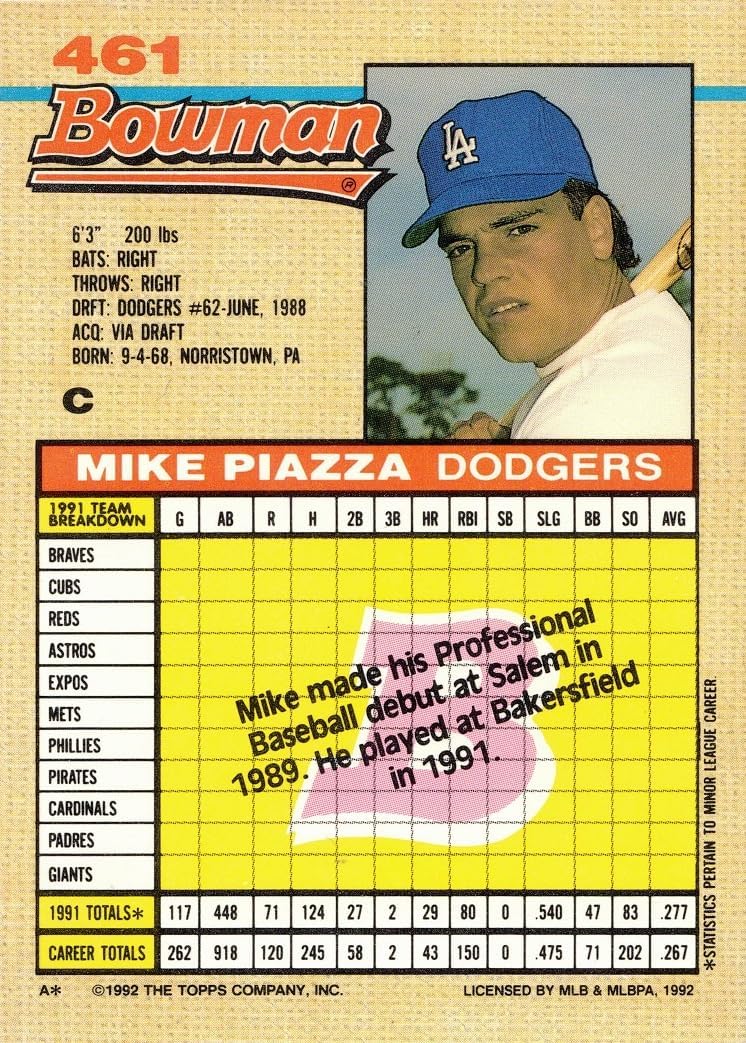 1992 Bowman Baseball #461 Mike Piazza Rookie Card