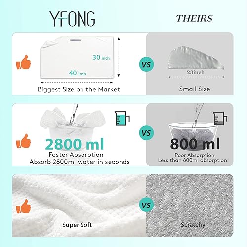 Miniatura 2 de YFONG Toalla de microfibra extra grande para mujer, toalla de secado suave con banda elástica, turbantes de pelo de secado rápido para cabello largo