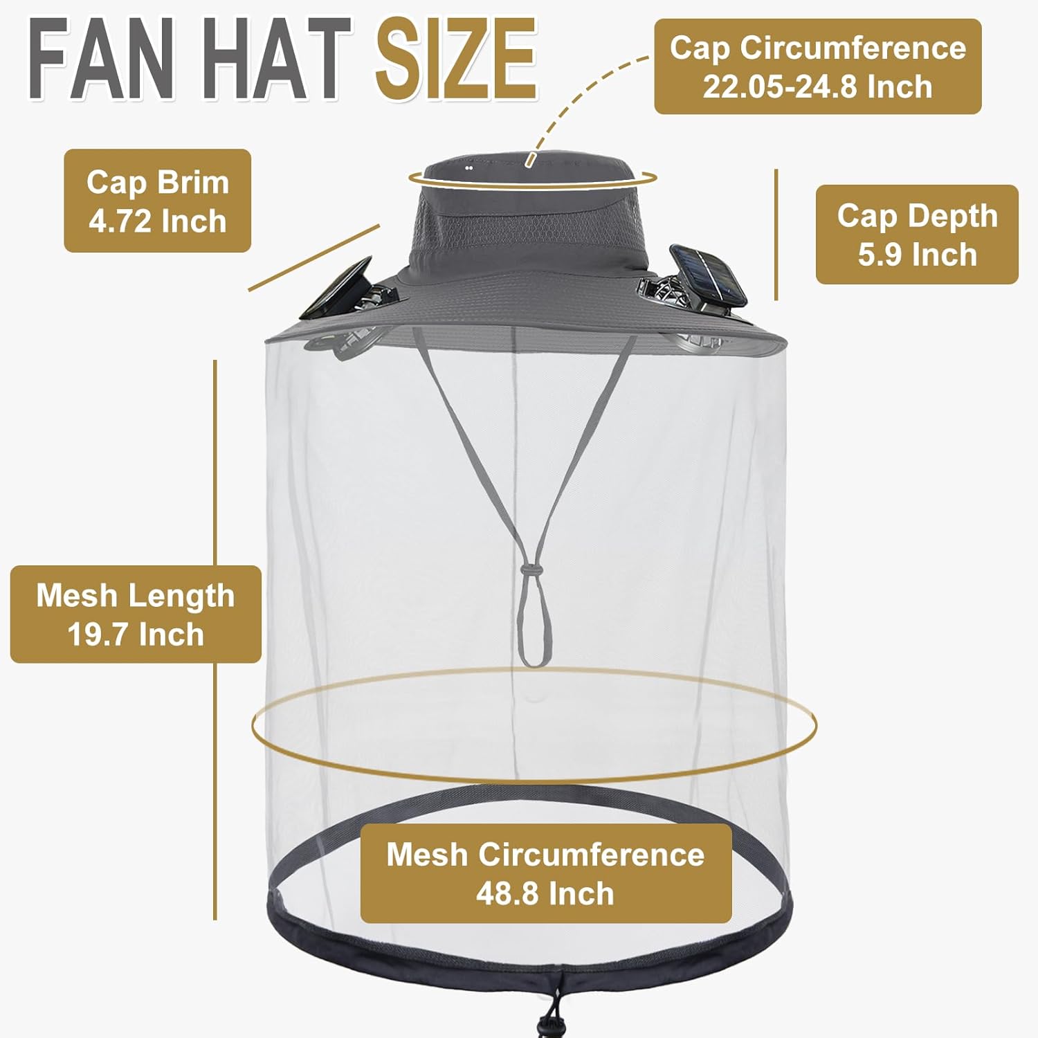 ayamaya Mosquito Net Hat with Fan Built-in, Wide Brim Solar Fan Hat with Netting, 3 Speeds Adjustable for Men Women Outdoor