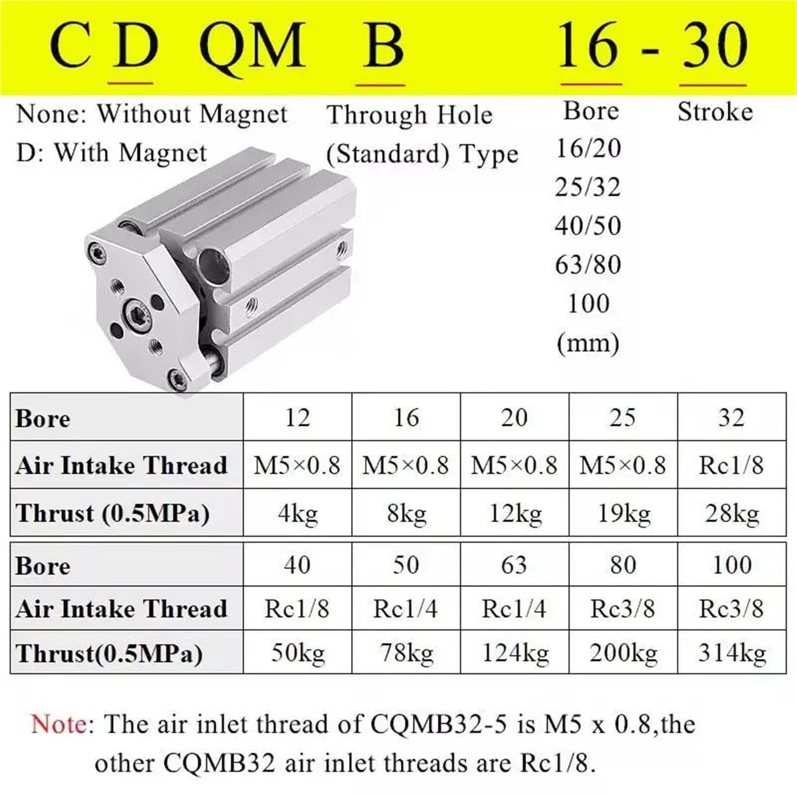 Cilindro neumático con varilla guía compacta CQMB, doble efecto, no magnético, fino(Stroke 30mm,CQMB20mm)