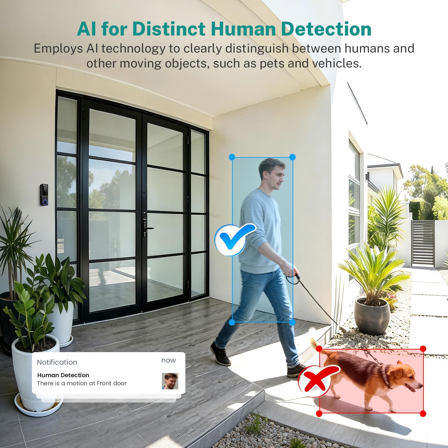 1080P Smart Wireless Video Doorbell Camera with AI Motion Detection, Night Vision, Two-Way Talk, Cloud Storage, Indoor/Outdoor Surveillance, Battery Powered, 2.4GHz Wi-Fi 3 71Ptecq9EaL. AC SL1500