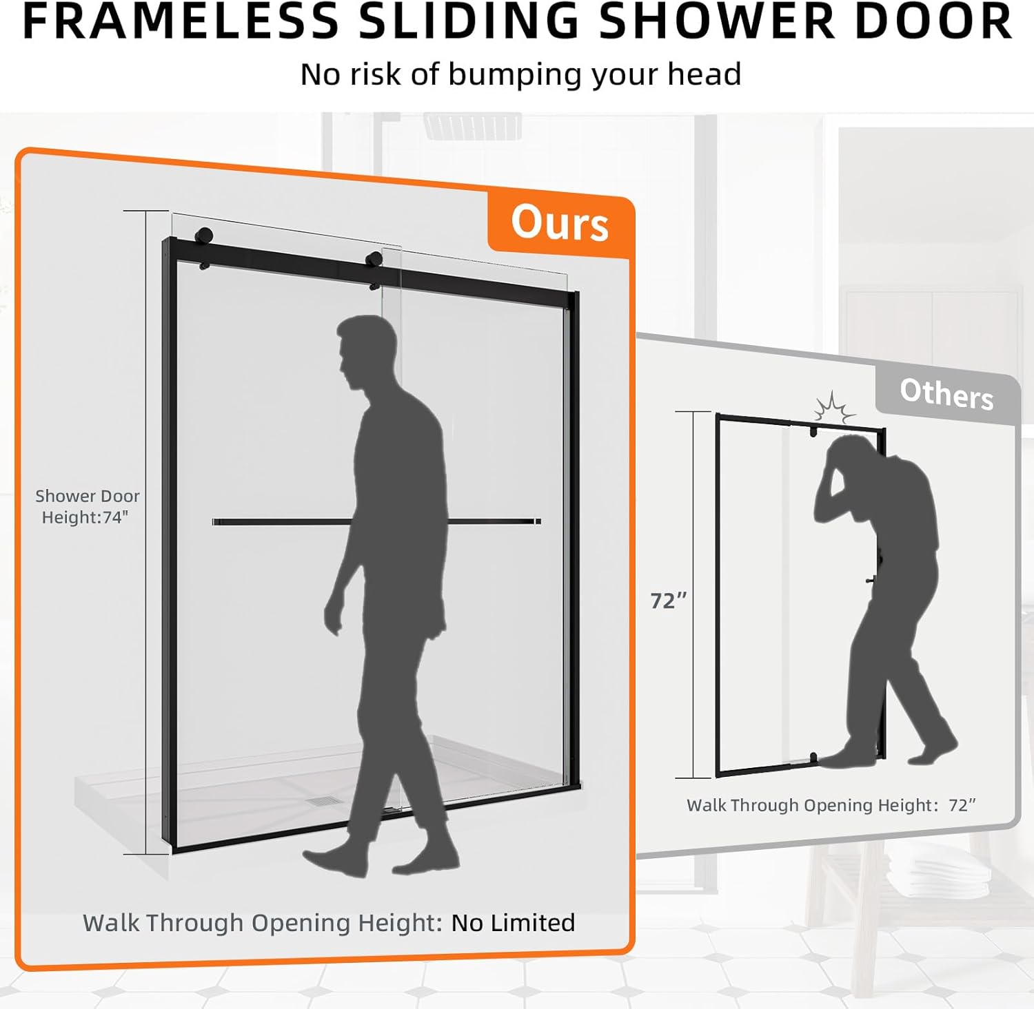 ACE DECOR 56-60" W x 74" H Frameless Shower Door, Double Sliding Shower Door with 5/16" (8mm) Clear SGCC Tempered Glass, Matte Black Finish Shower Doors, Reversible Installation