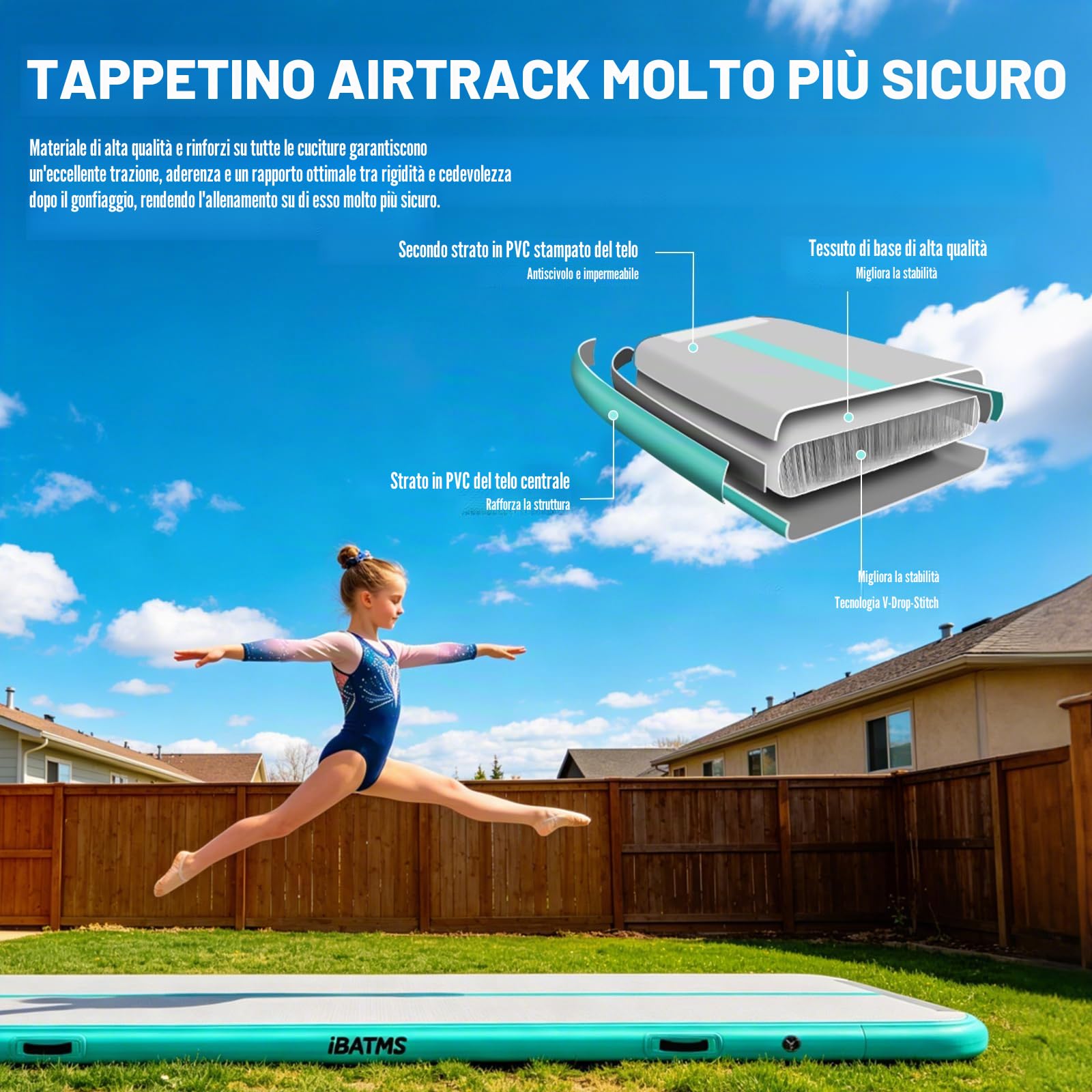 IBATMS Air Track Ginnastica Artistica 3/4/5/6 Metri, Tappeto Ginnastica Artistica da Casa con Pompa Elettrica, Tappetino Gonfiabile per Allenamento Yoga Cheerleading Fitness, 300x100x10cm Verde Menta