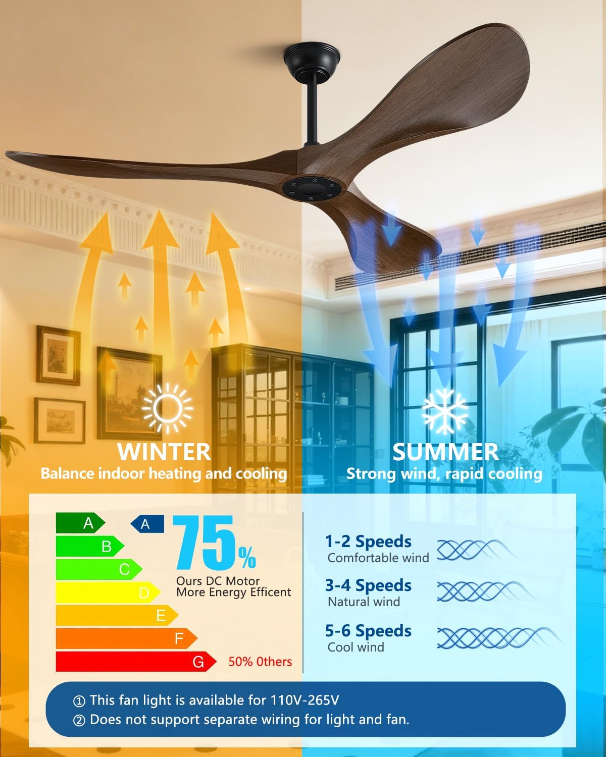 52 in Ceiling Fan of 6400+CFM High Airflow with Remote Control,Ceiling Fan without light for Indoor/Outdoor Patios.6 Speed Noiseless Reversible DC Motor,Easy to Install with Timer for Living Room