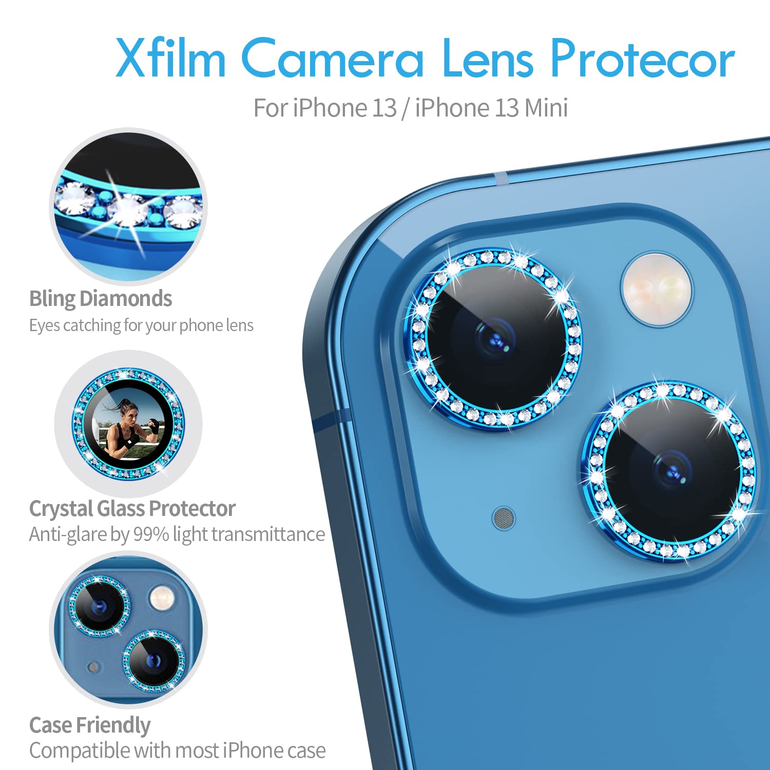 Protezione Fotocamera per iPhone 13/13 Mini,Pellicola Vetro