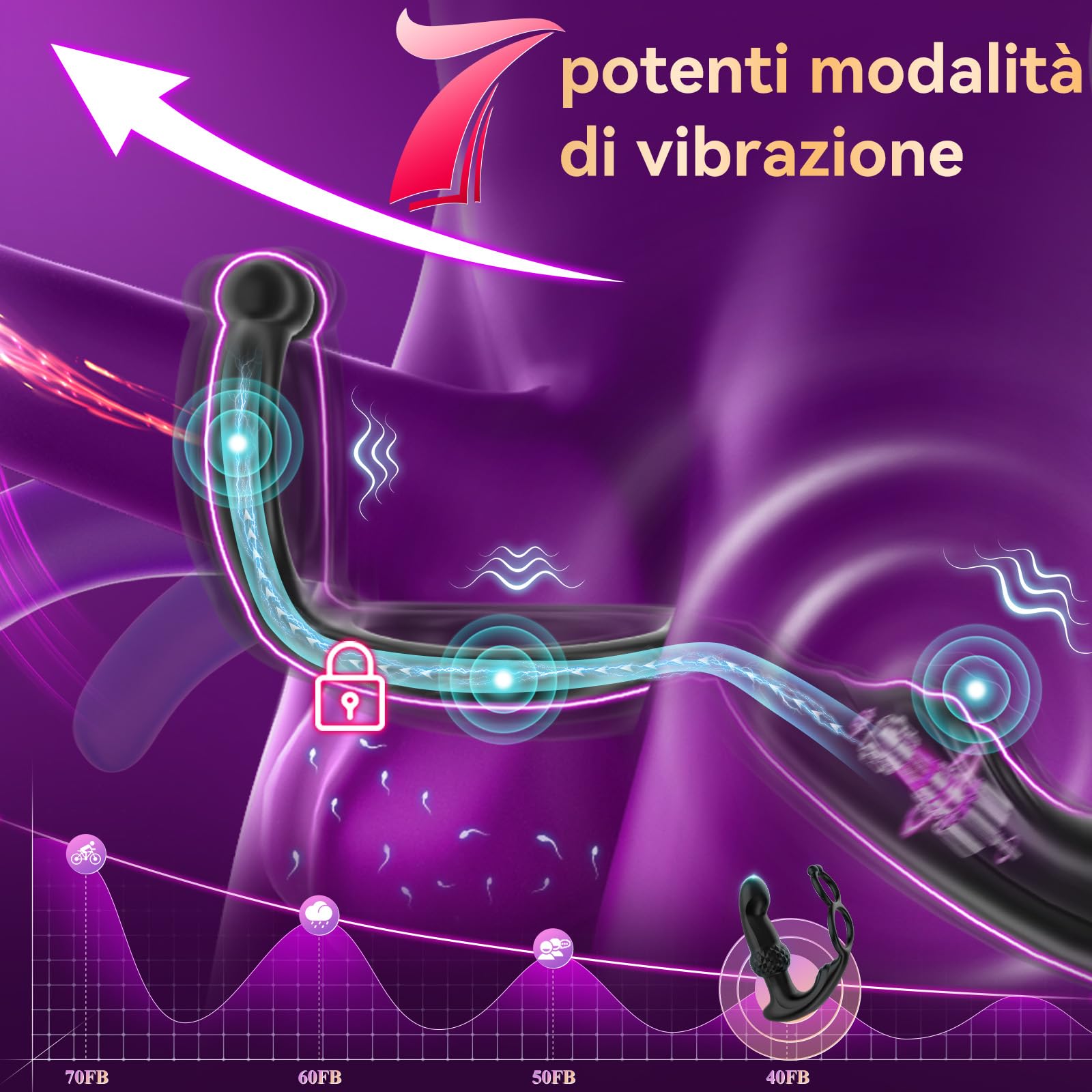 Giocattoli erotici vibranti con anello vibrante, dildo manuali e massaggiatori prostatici, vibratori con telecomando e app, plug anali antiscivolo con 7 modalità di vibrazione