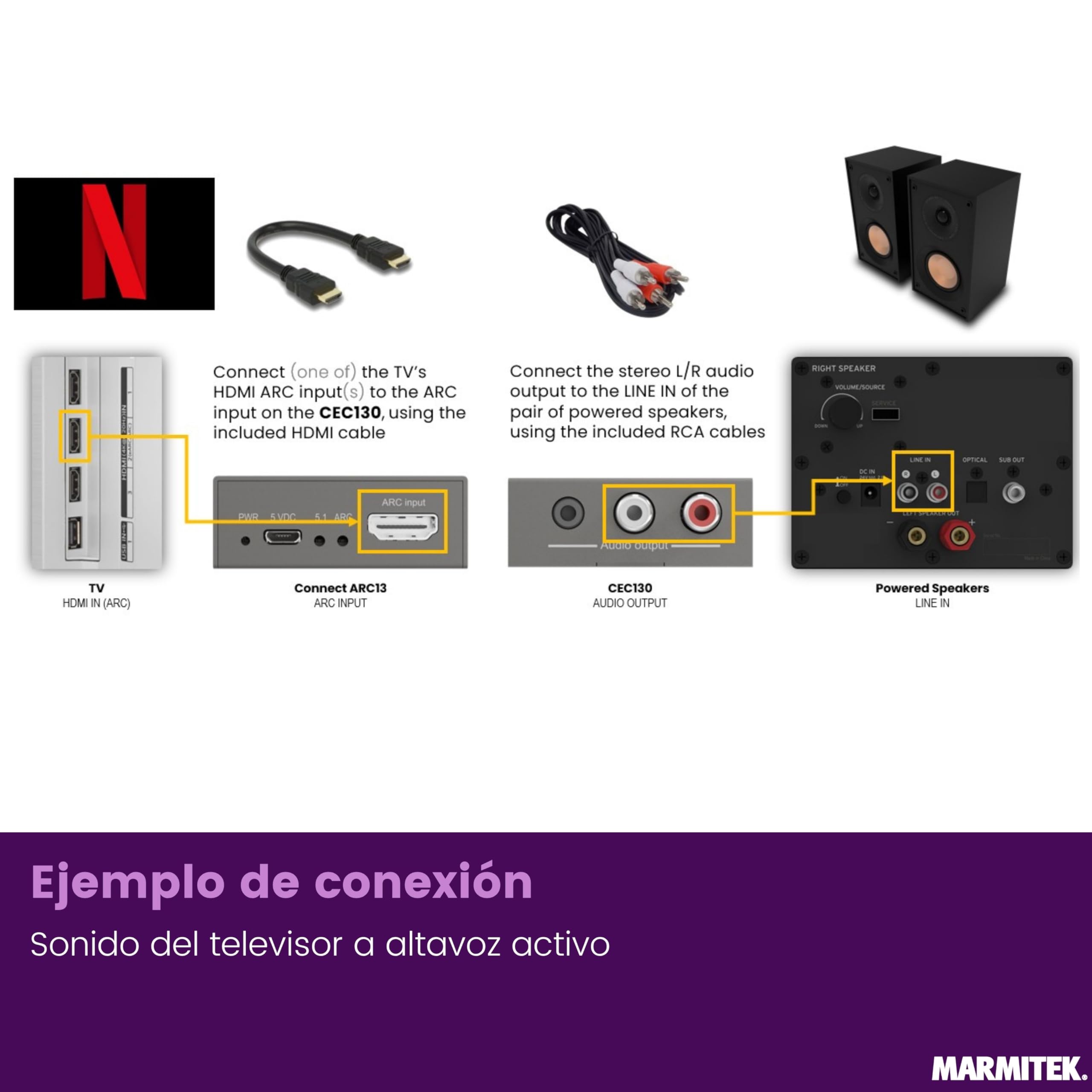 Marmitek CEC130 - Adaptador HDMI ARC extractor audio con CEC para TV | Audio de TV a amplificador o altavoces activos, salida estéreo L/R RCA y jack 3,5 mm, Dolby/DTS 5.1 a estéreo