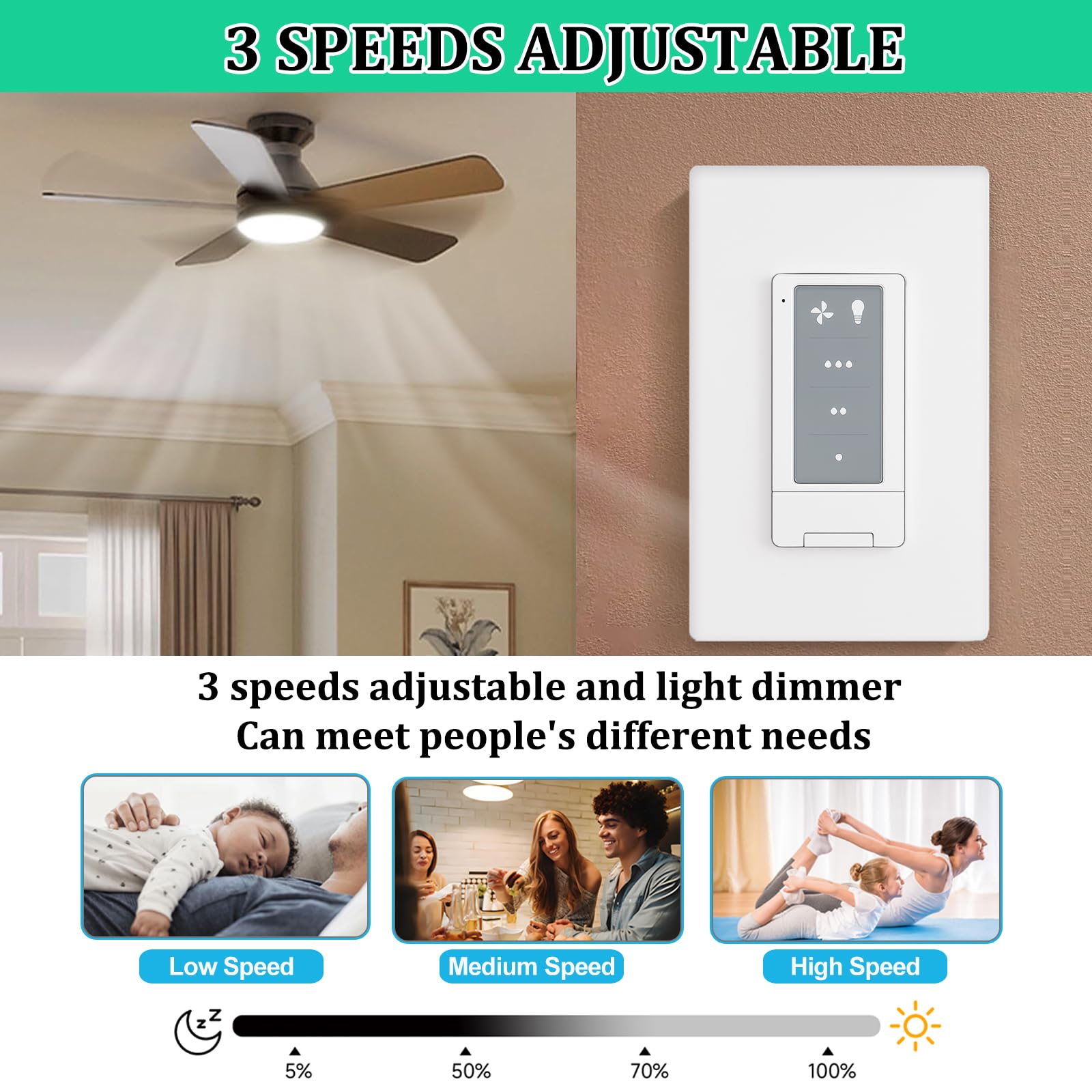 Kit di telecomando universale per ventilatore da soffitto con ricevitore, interruttore della luce a soffitto a 3 velocità, telecomando da parete con dimmer della luce, compatibile con Hampton Bay