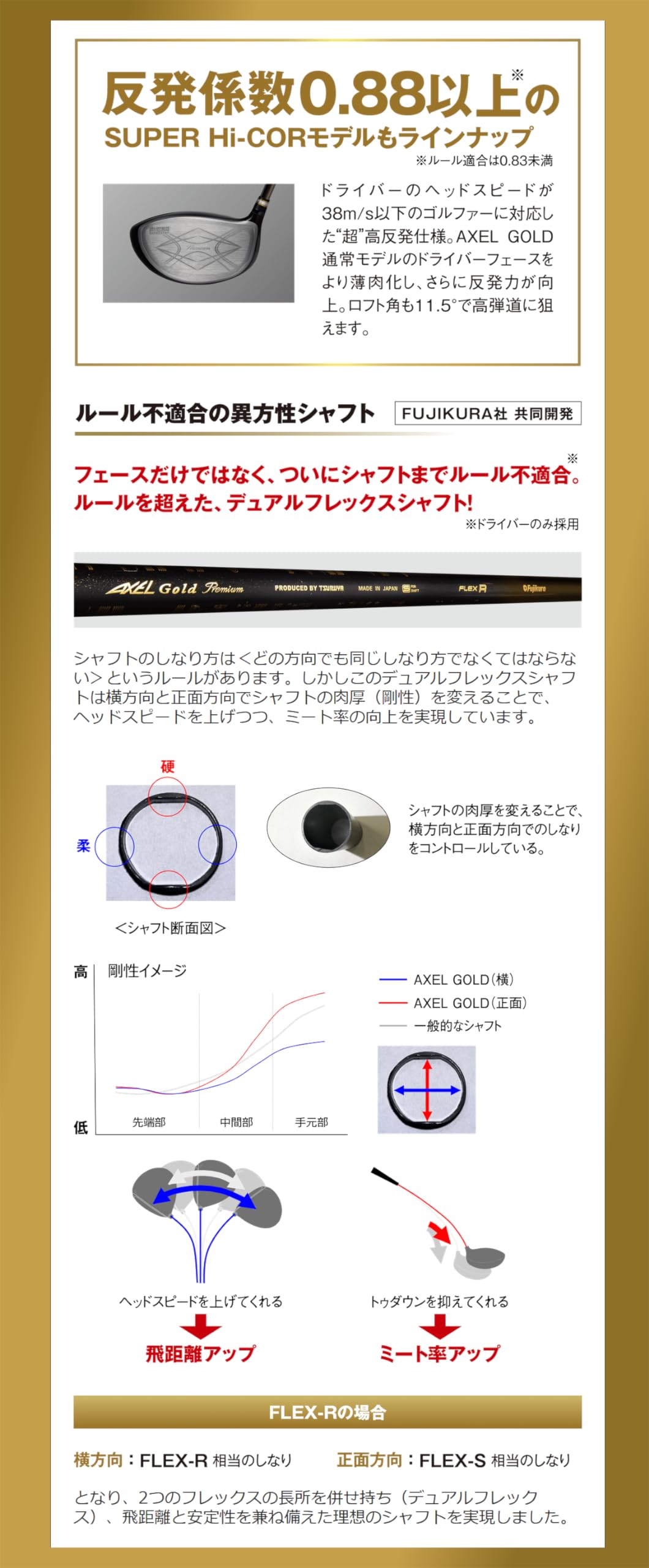 Amazon.co.jp: TSURUYA(つるや) AXEL GOLD 6 Premium Driver アクセル 
