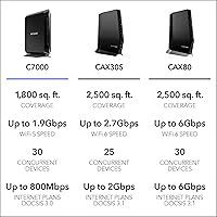 Vista 7 de NETGEAR Nighthawk - Combo de módem router C7000 compatible con proveedores de cable, incluyendo Xfinity de Comcast, Spectrum, Cox, planes de hasta