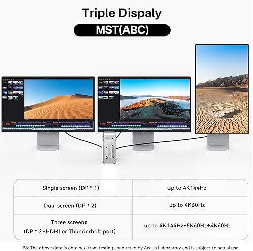 Miniatura 3 de ACASIS Dock Mac mini M4 de 40 Gbps con carcasa SSD NVMe de doble bahía, estación de trabajo 11-1 para Mac mini M4 y M4 Pro, estación de acoplamiento