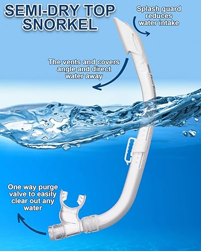 Miniatura 4 de Reef Tourer Snorkeling Gear for Adults Age 10+, 2 Window Adult Snorkel Mask & Snorkel Set, Semi-Dry Top, Panoramic Wide View Snorkel Mask, Swimming