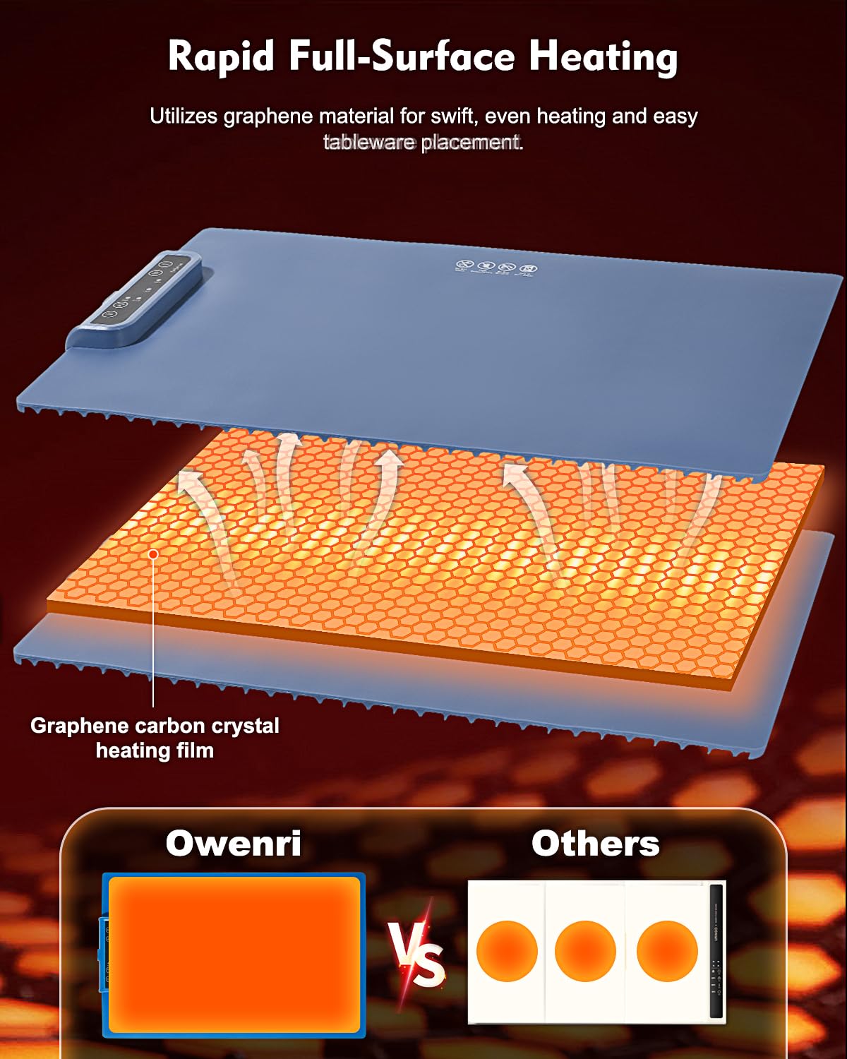 Silicone Food Warming Mat - Portable Electric Heater -3