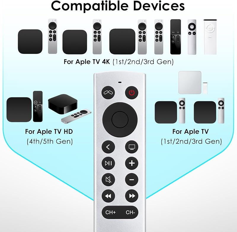 Loutoc Távirányító Apple TV 4K/HD Készülékekhez - Univerzális Vezérlő Siri és Nyelvi Funkciók Nélkül - Kompatibilis Apple TV Modellekkel