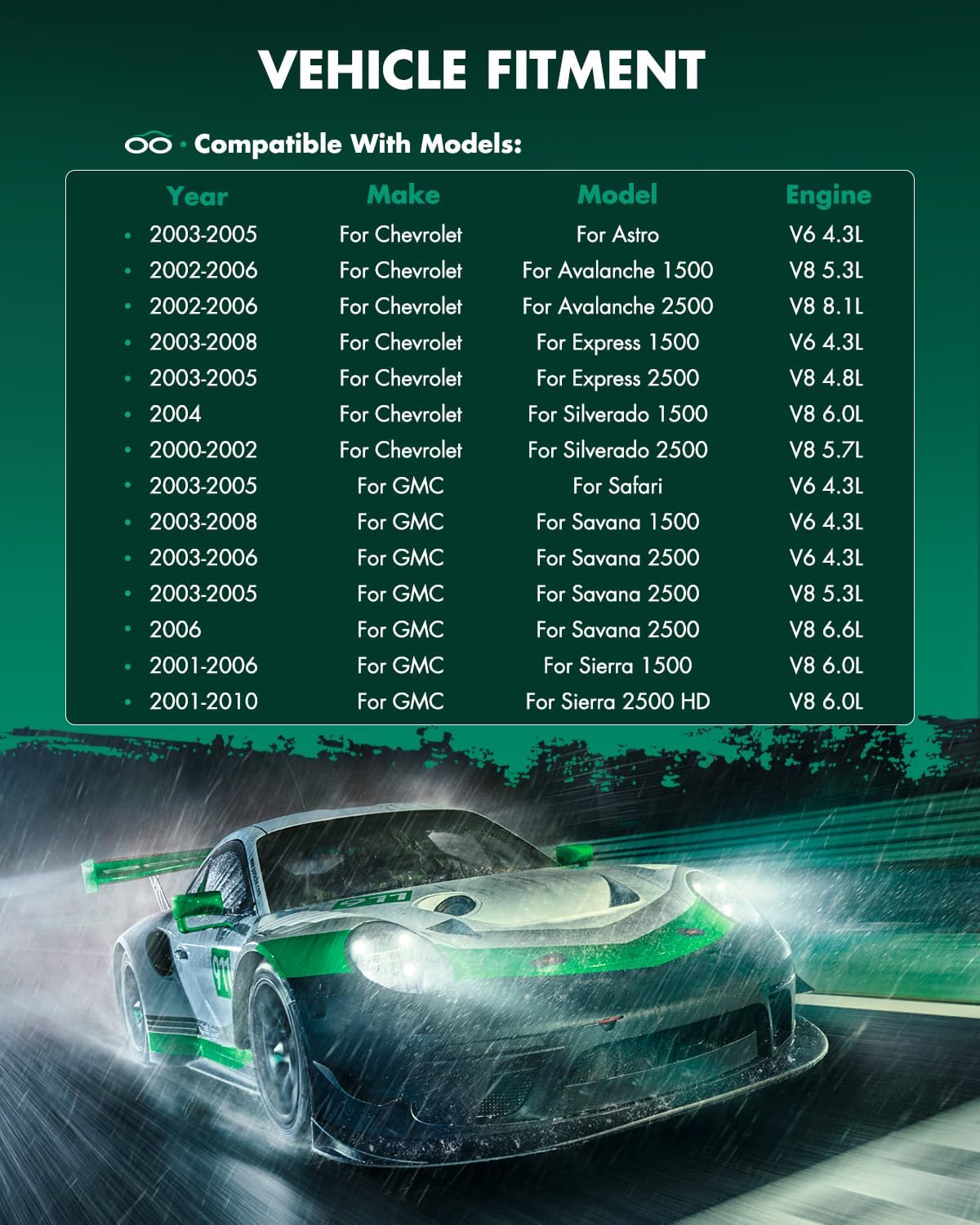 SCITOO Front Right Brake Caliper With Bracket 18-B4728 Compatible For Cadillac 2002-2006 For Chevrolet 1999-2013 For GMC 1999-2013 For Hummer 2003-2009