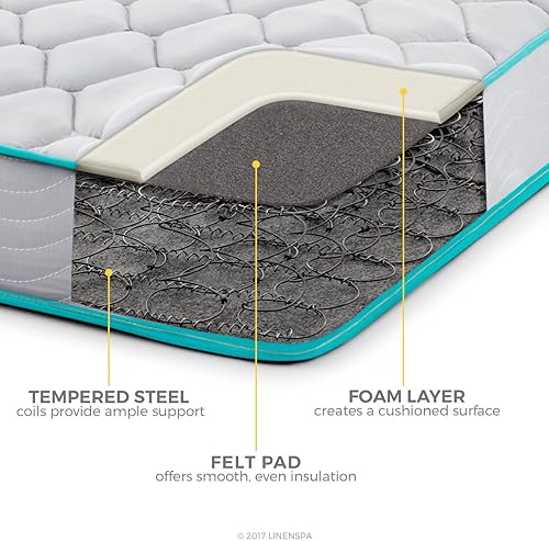 Miniatura 2 de Colchón de resortes internos LinenSpa 6 pulgadas  Tela Blanco