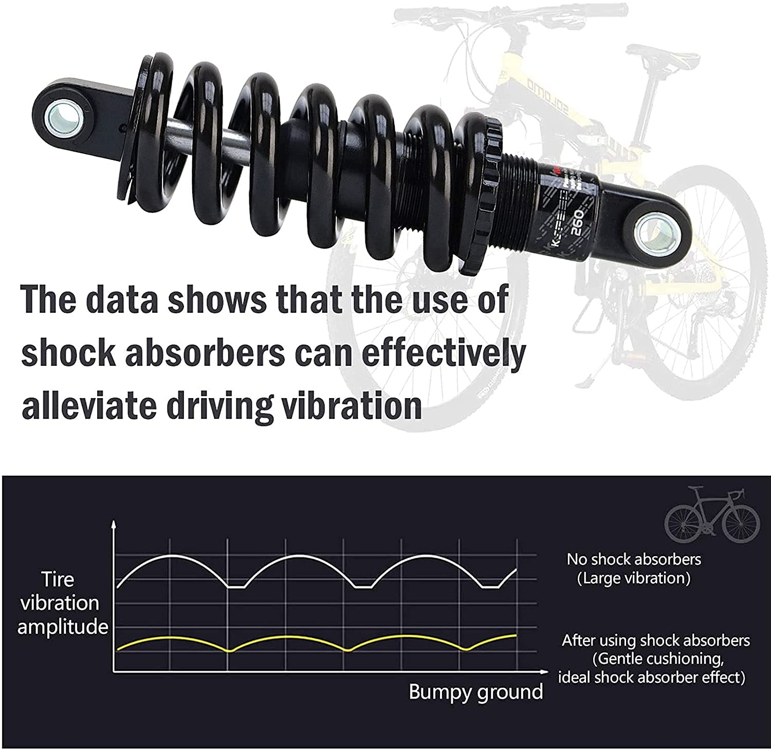Amortiguador Reemplazo del Amortiguador Trasero de Bicicleta montaña, Resorte Tubo 125mm, 150mm, 165mm y 190mm(125mm-850lbs)