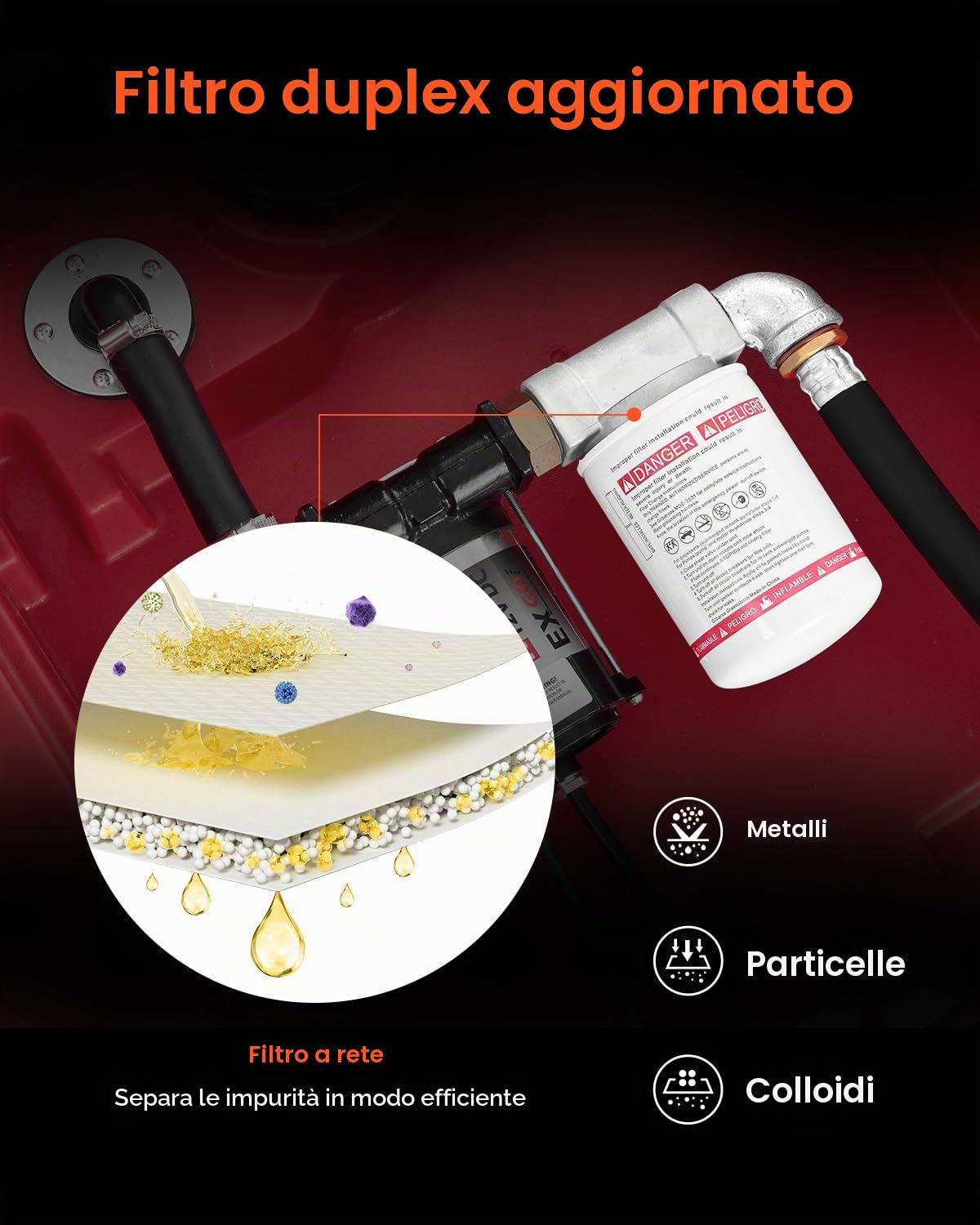 VEVOR Serbatoio Portatile per Diesel Benzina 440 Litri Portata 10 GPM, Serbatoio per Carburante Diesel con Pompa di Trasferimento Elettrica da 12 V, Tubo Flessibile, Trasporto del Carburante, Rosso