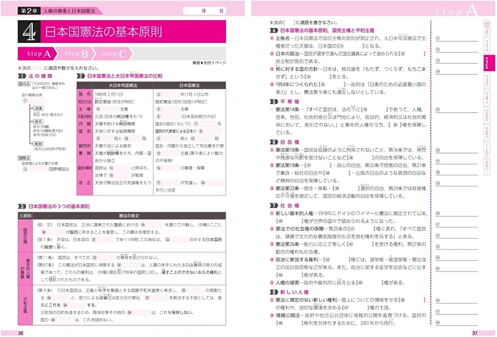 中学 ハイクラステスト 公民：2025年の教科書改訂に対応/中学生向け