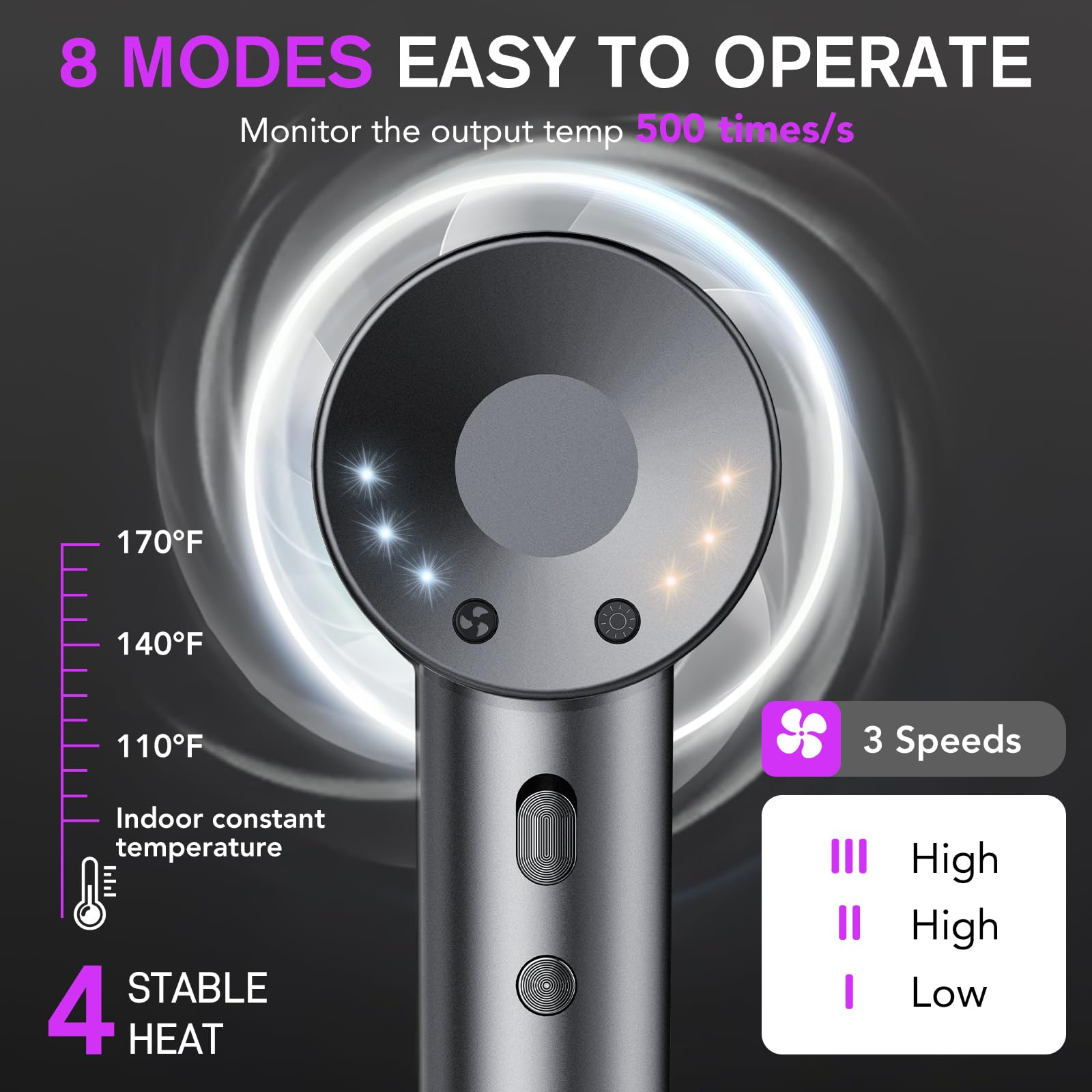 Sèche Cheveux Professionnel Portable 160 000 tr/min Seche Cheveux Ionique avec 5 Milliards d'Ions Négatifs 4 Températures & 3 Vitesses, Faible Bruit Diffuseur Magnétique et Buse Inclus