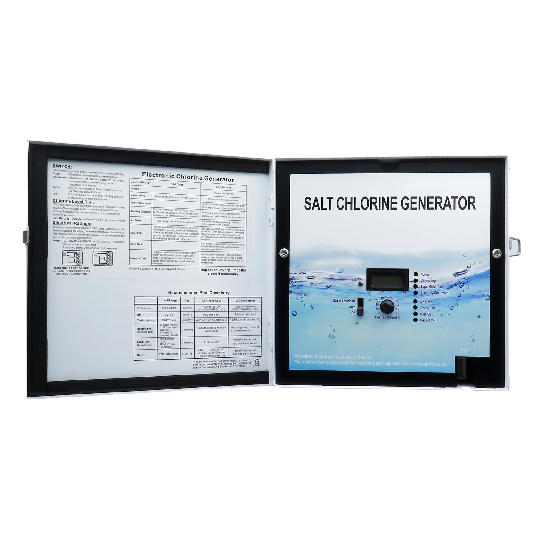 Amazon.com: GLX-CTL-RITE Control Unit Replacement for