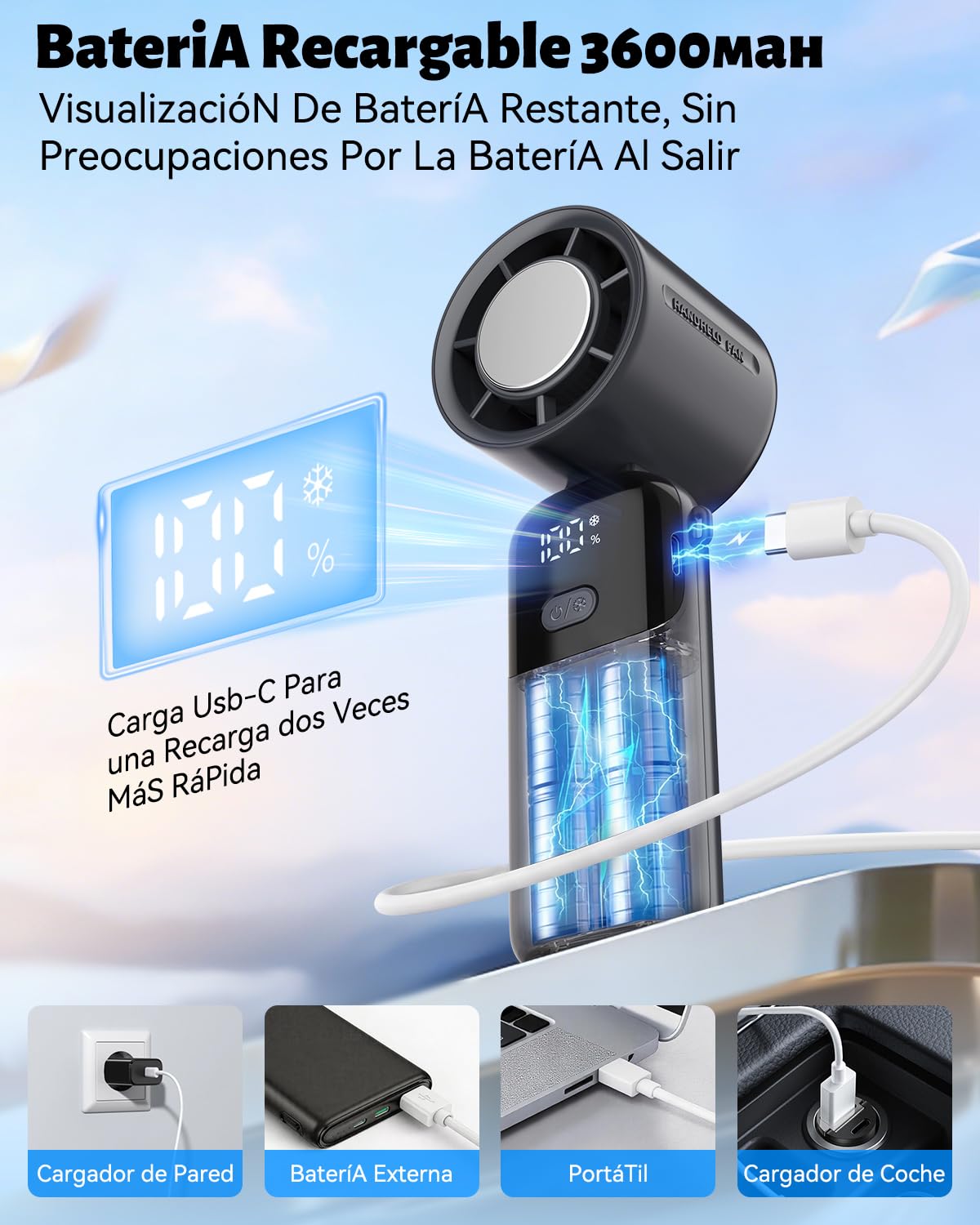 Ventilador Portatil de Mano Recargable USB, 100 Velocidades, Plegable con Pantalla LED, Turbo Ventilador Pequeño de Bolsillo, Funciona con Pilas, para Hogar, Oficina, Dormitorio, Viajes al Aire Libre