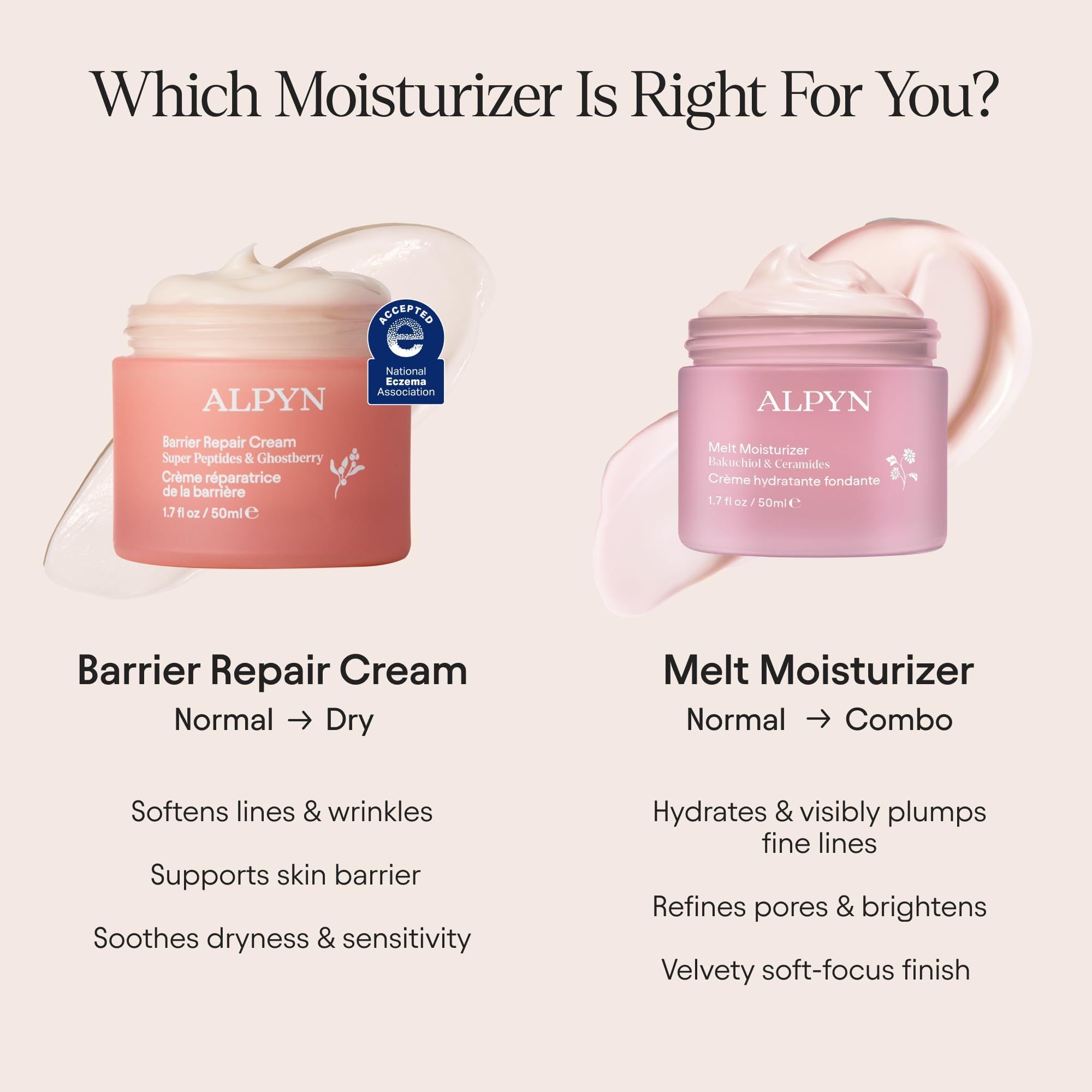 Alpyn Super Peptide & Ghostberry Moisturizer 1.7 Fl Oz